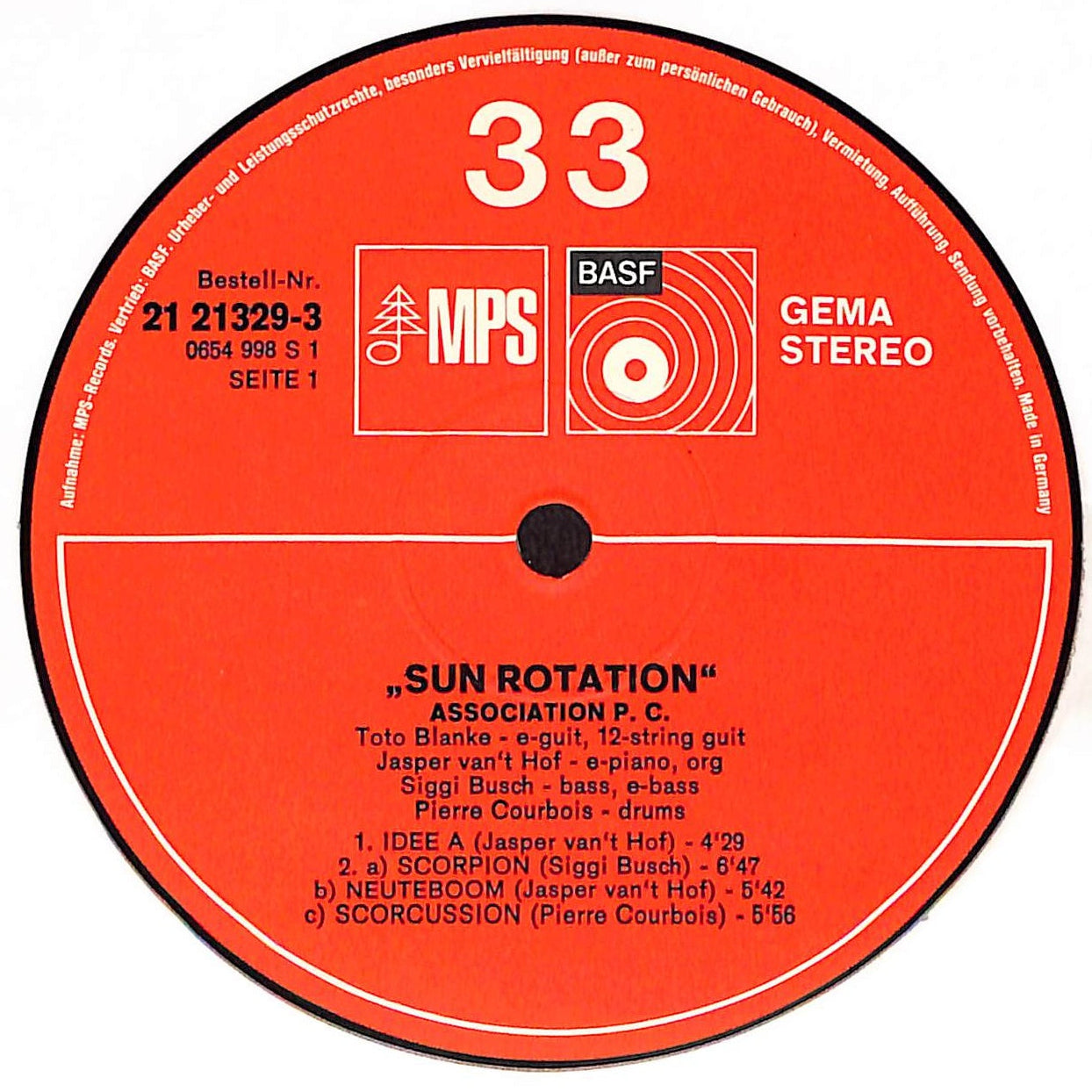 Sun Rotation