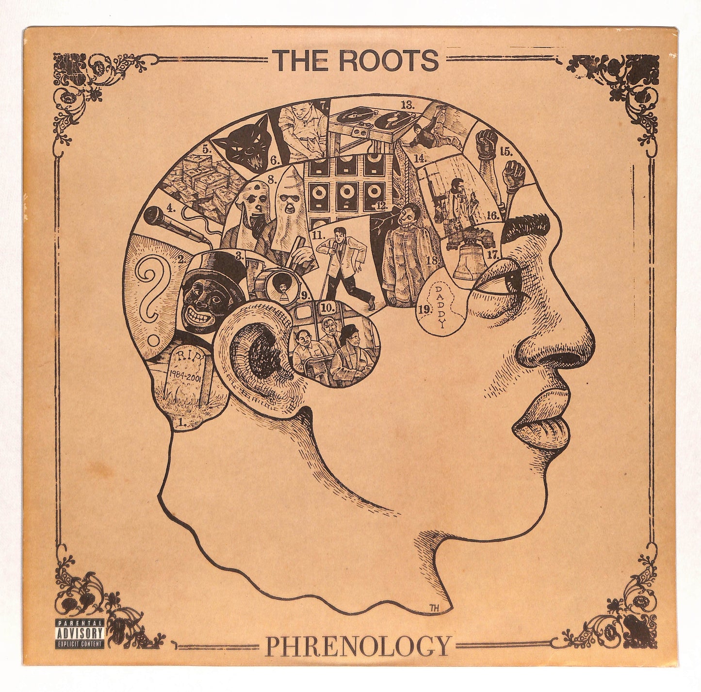 Phrenology