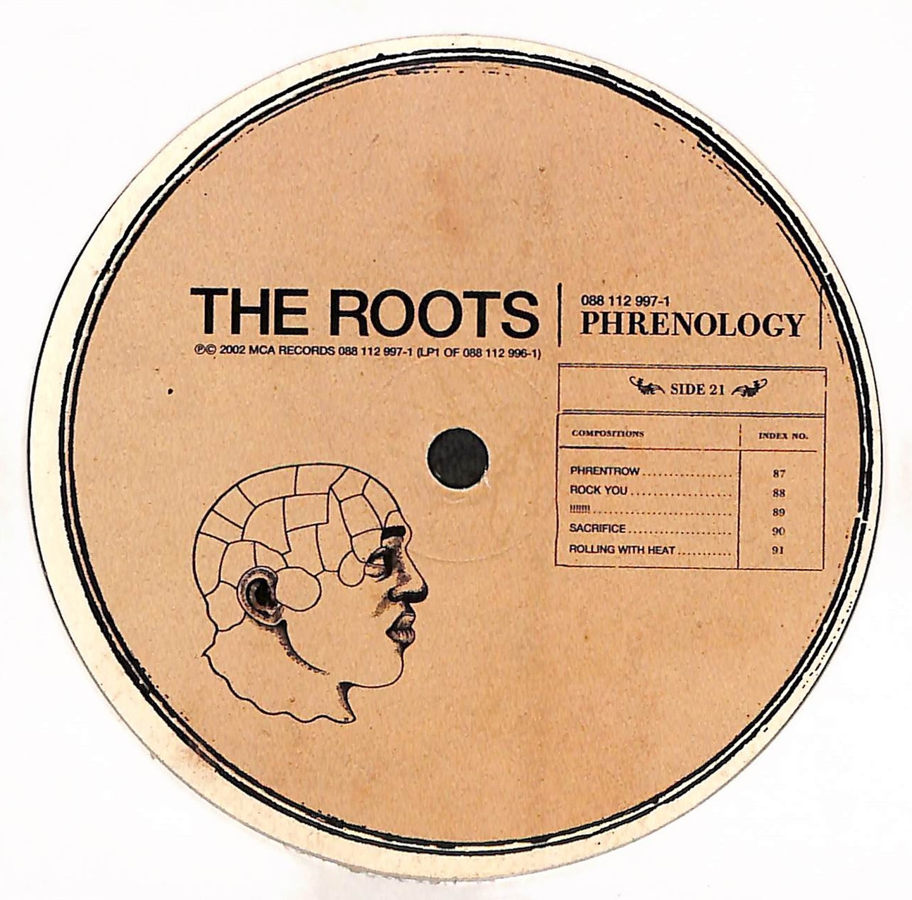 Phrenology