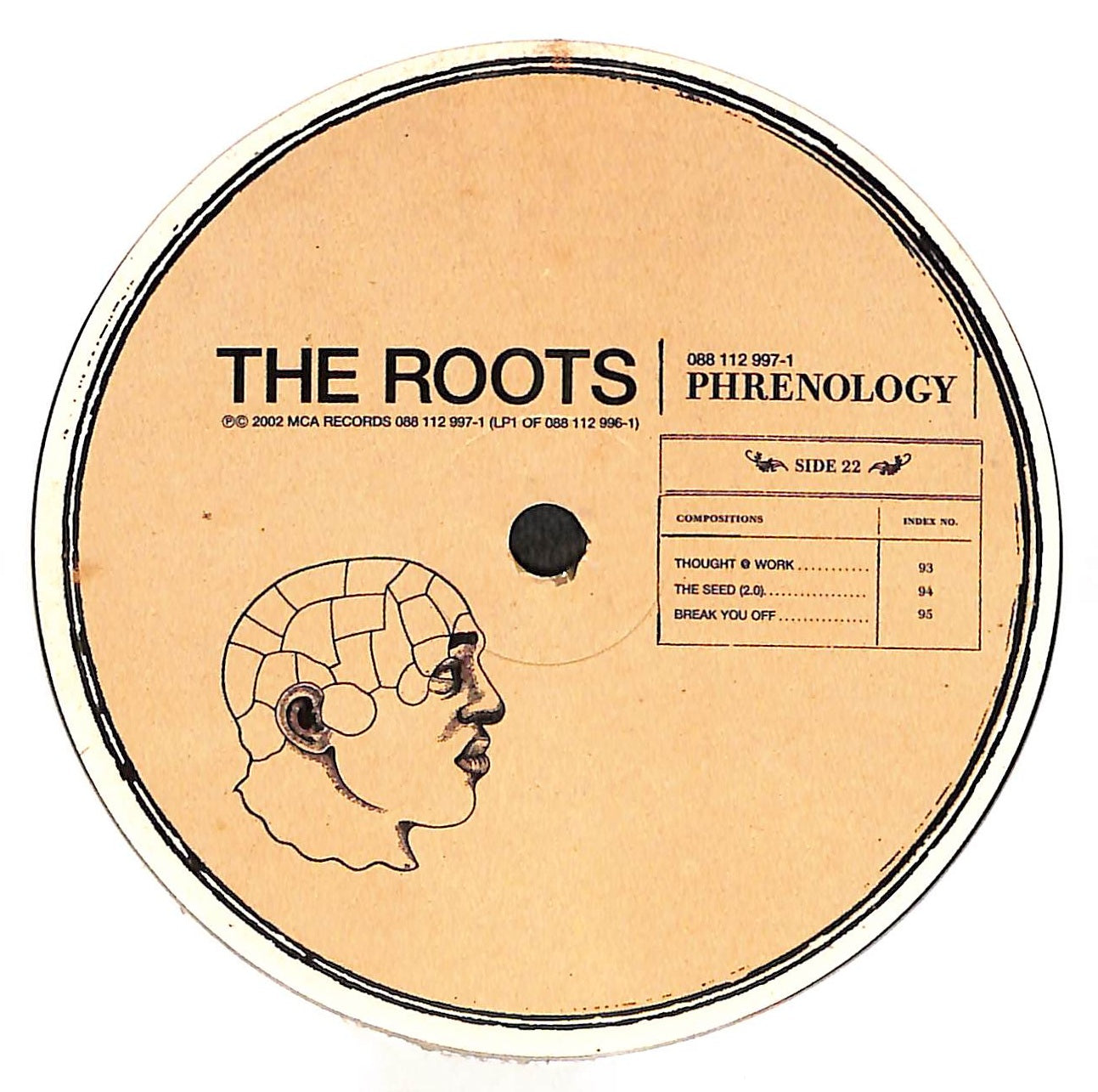 Phrenology