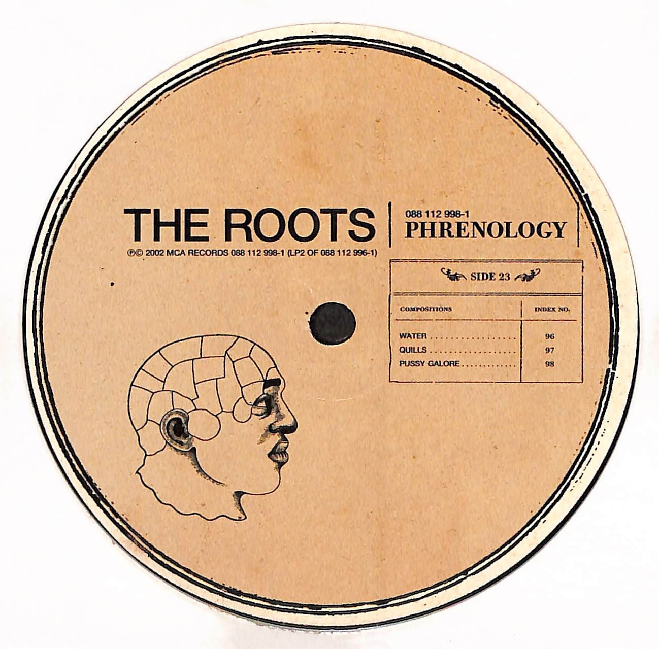 Phrenology