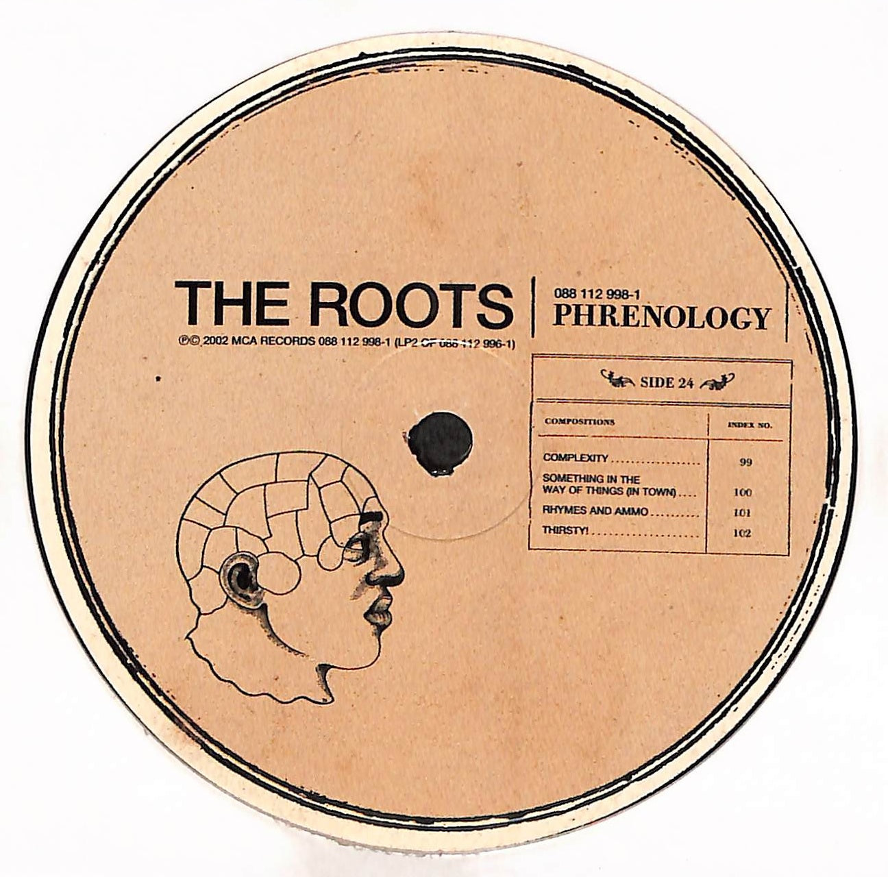 Phrenology