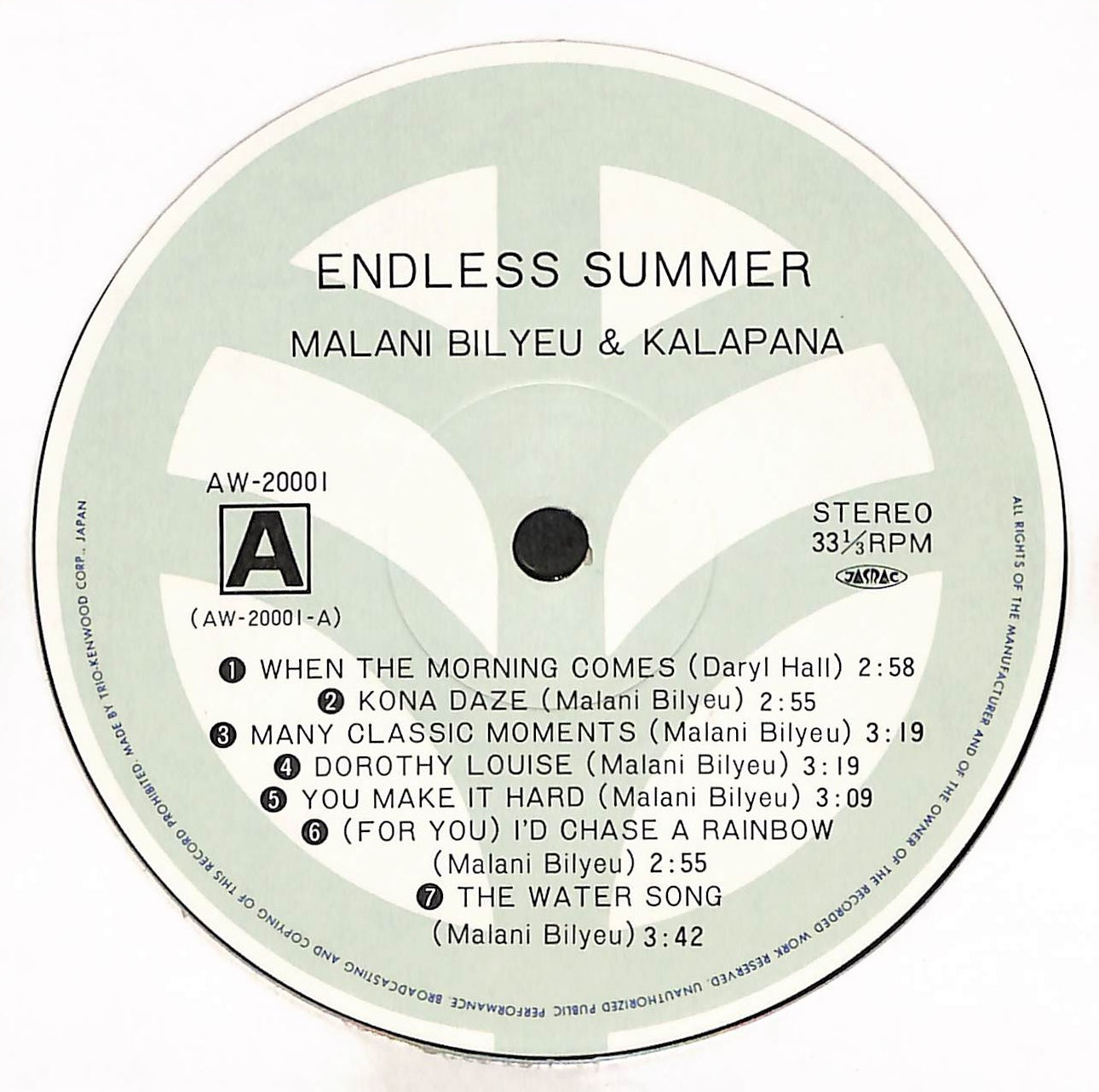Endless Summer