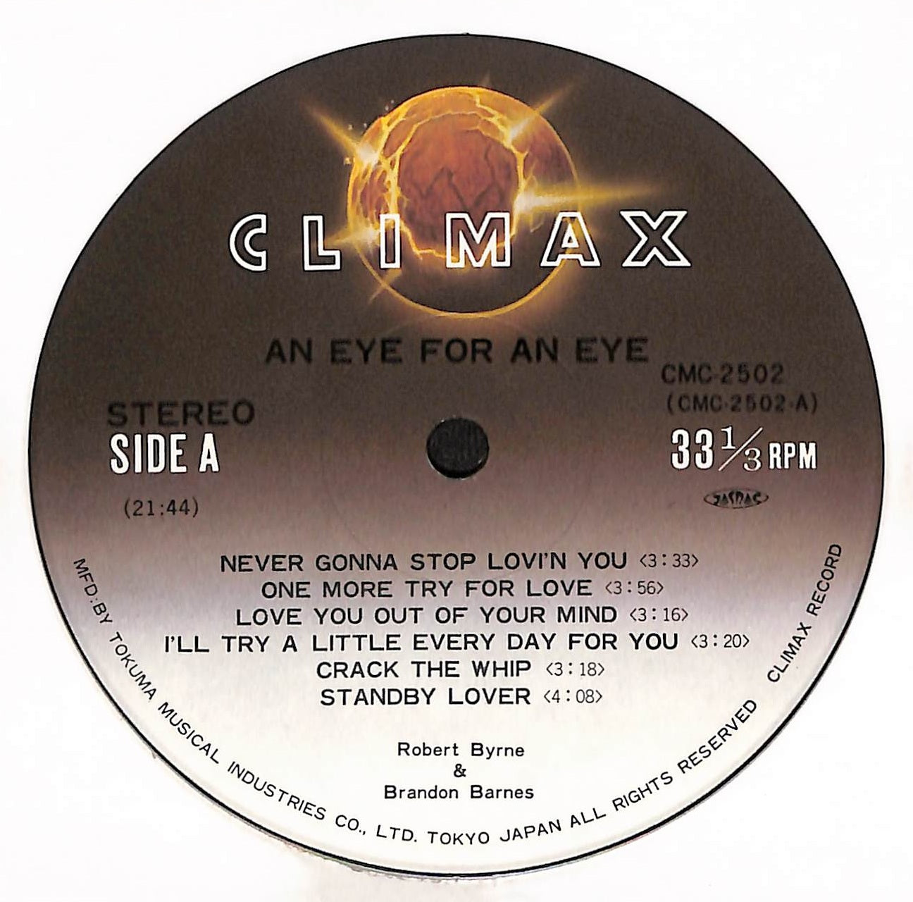 An Eye For An Eye – ELLA ONLINE