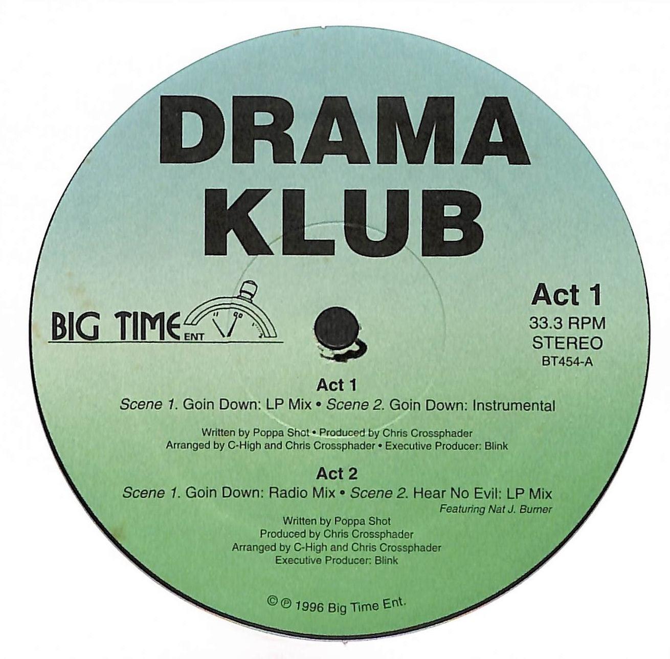 Goin' Down / Hear No Evil