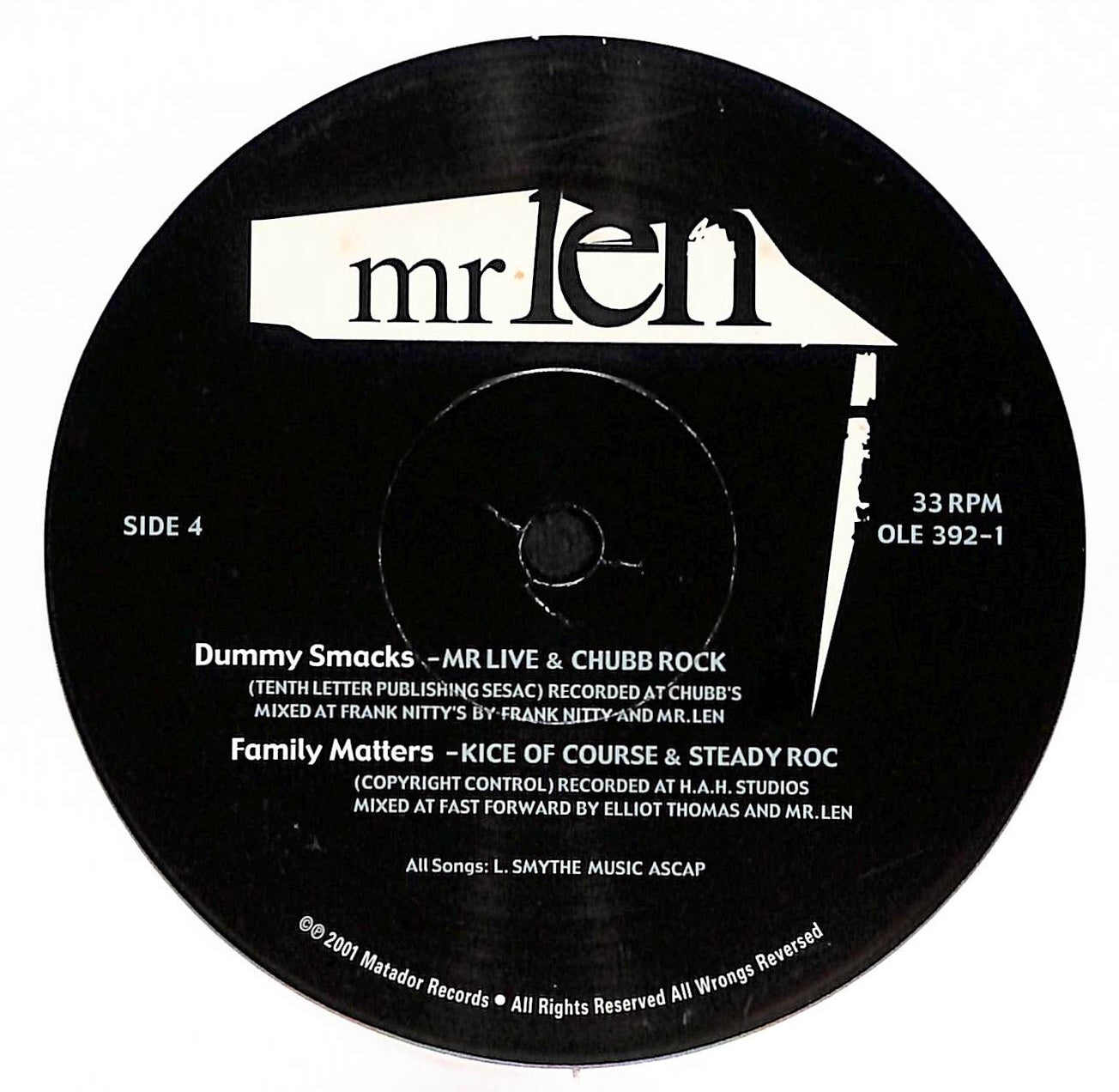 Pity The Fool (Experiments In Therapy Behind The Mask Of Music While Handing Out Dummysmacks)