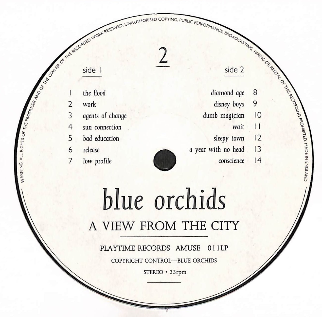 A View From The City 1980-1991