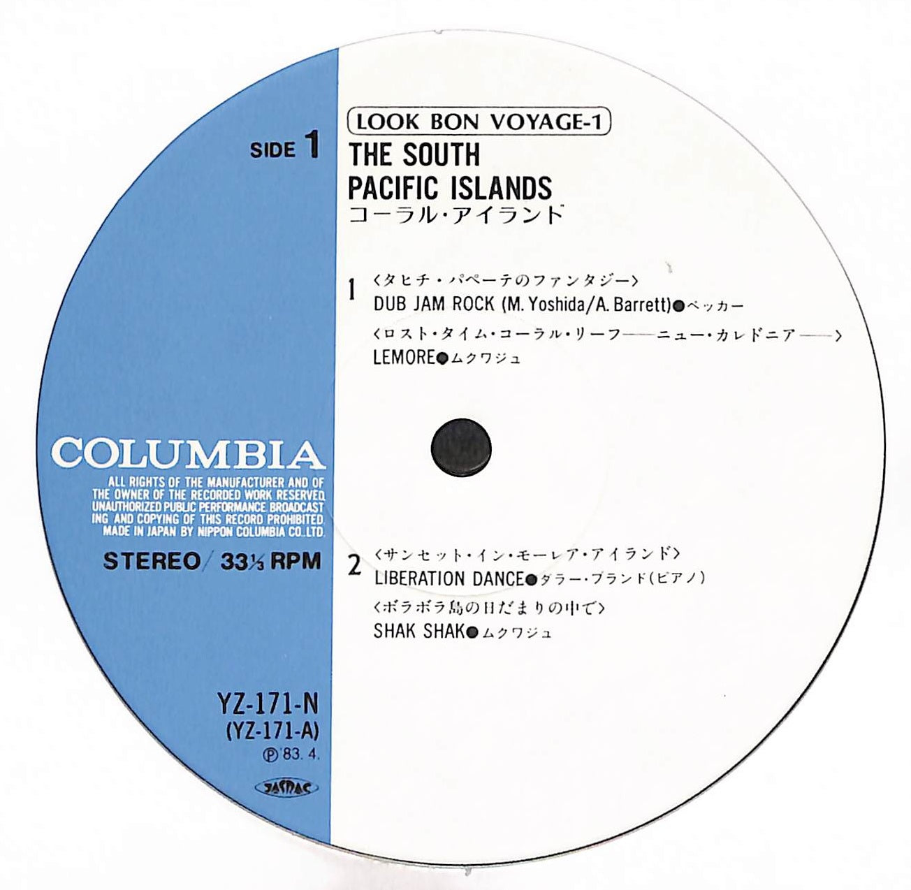 The South Pacific Islands