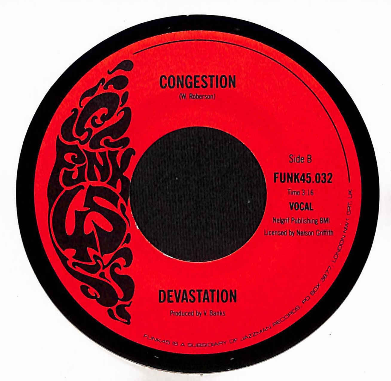 Get Down / Congestion