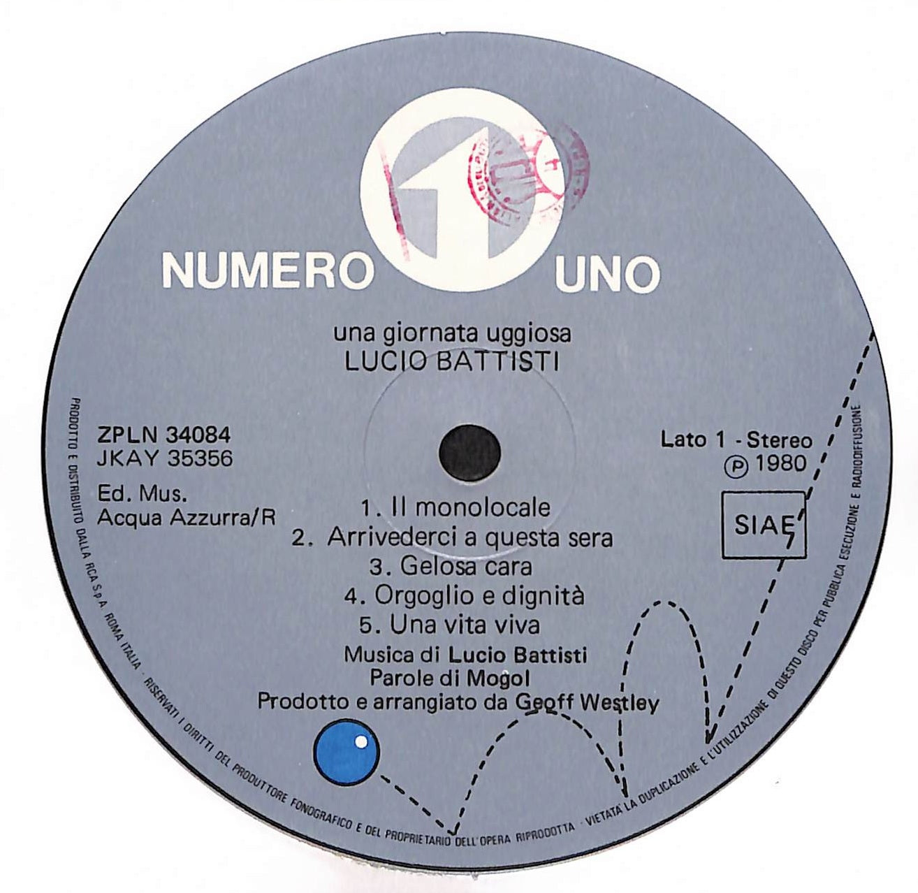 Una Giornata Uggiosa