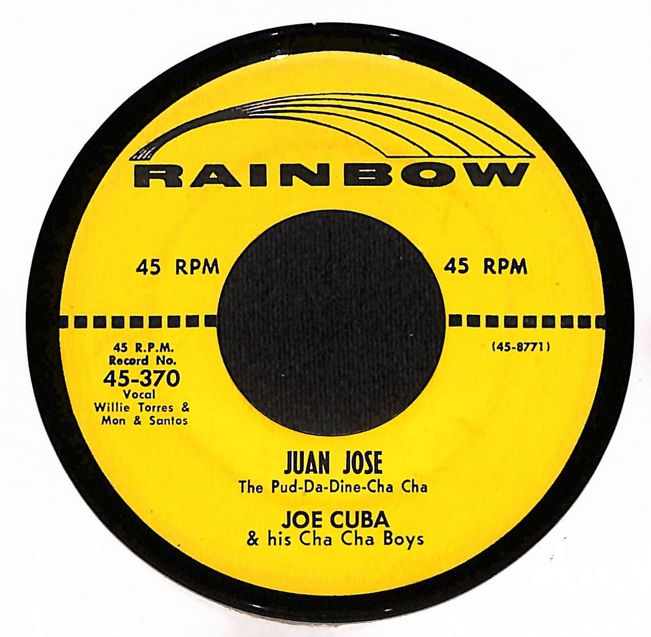 Ritmo De Cha Cha / Juan Jose