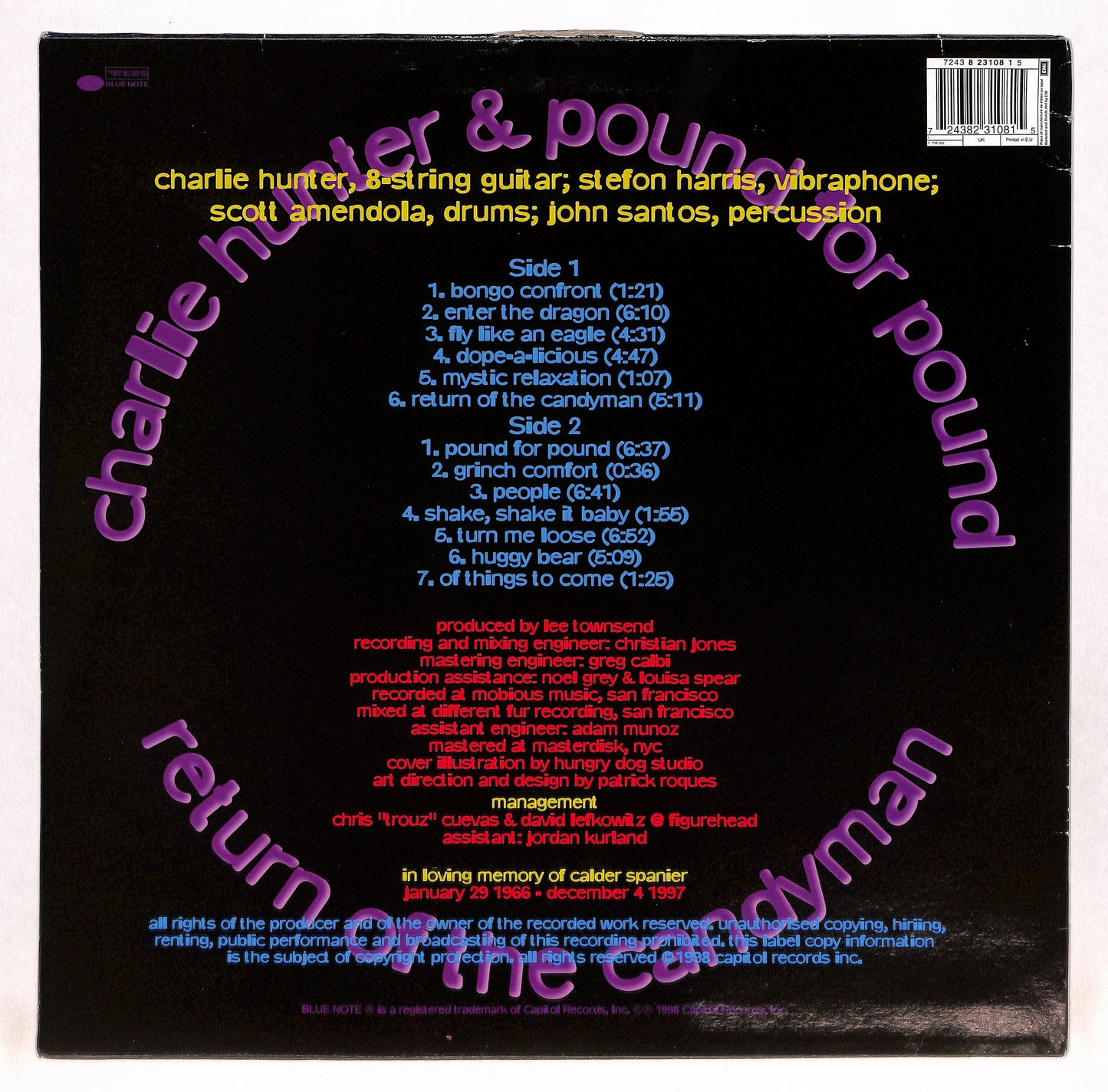 Return Of The Candyman