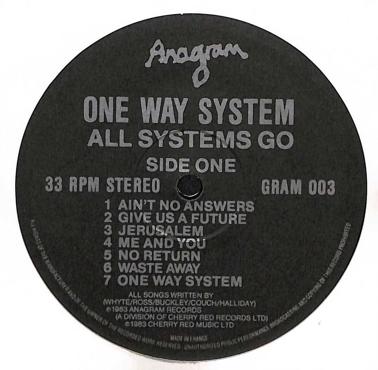 All Systems Go