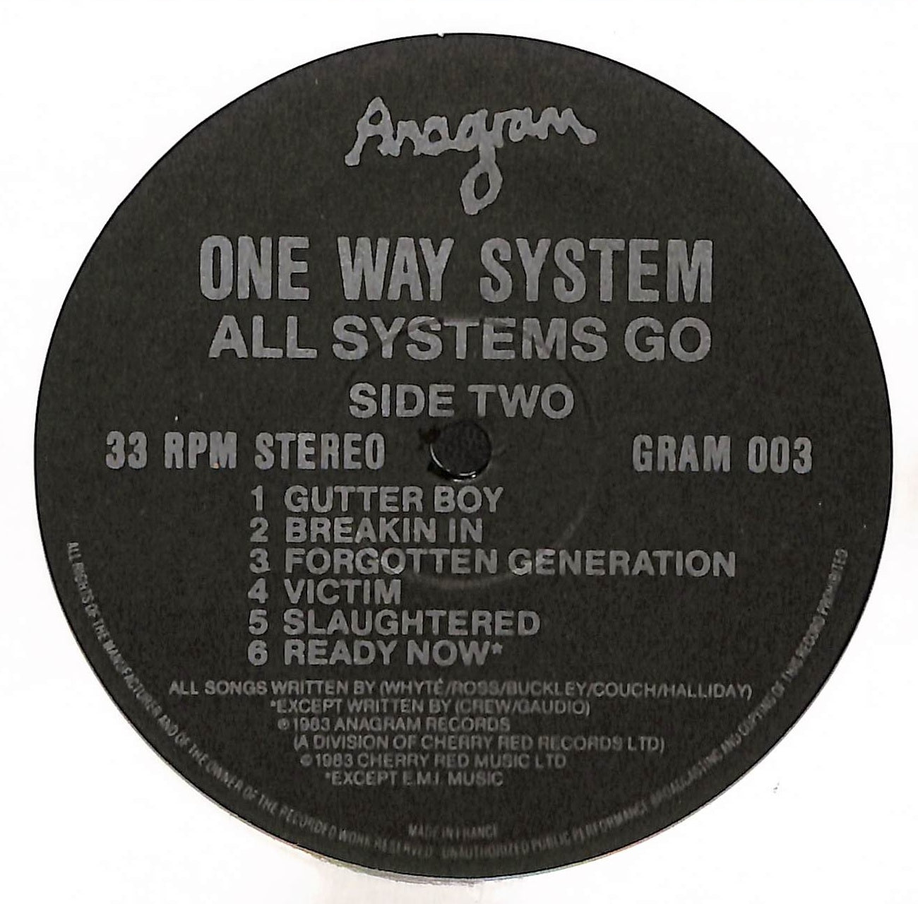 All Systems Go
