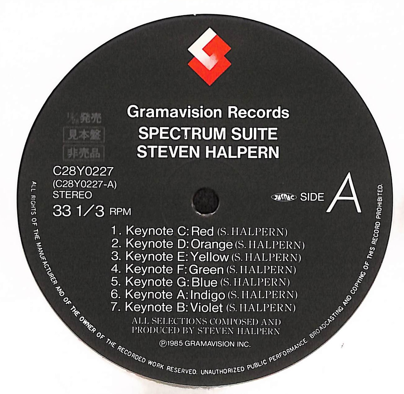 Spectrum Suite