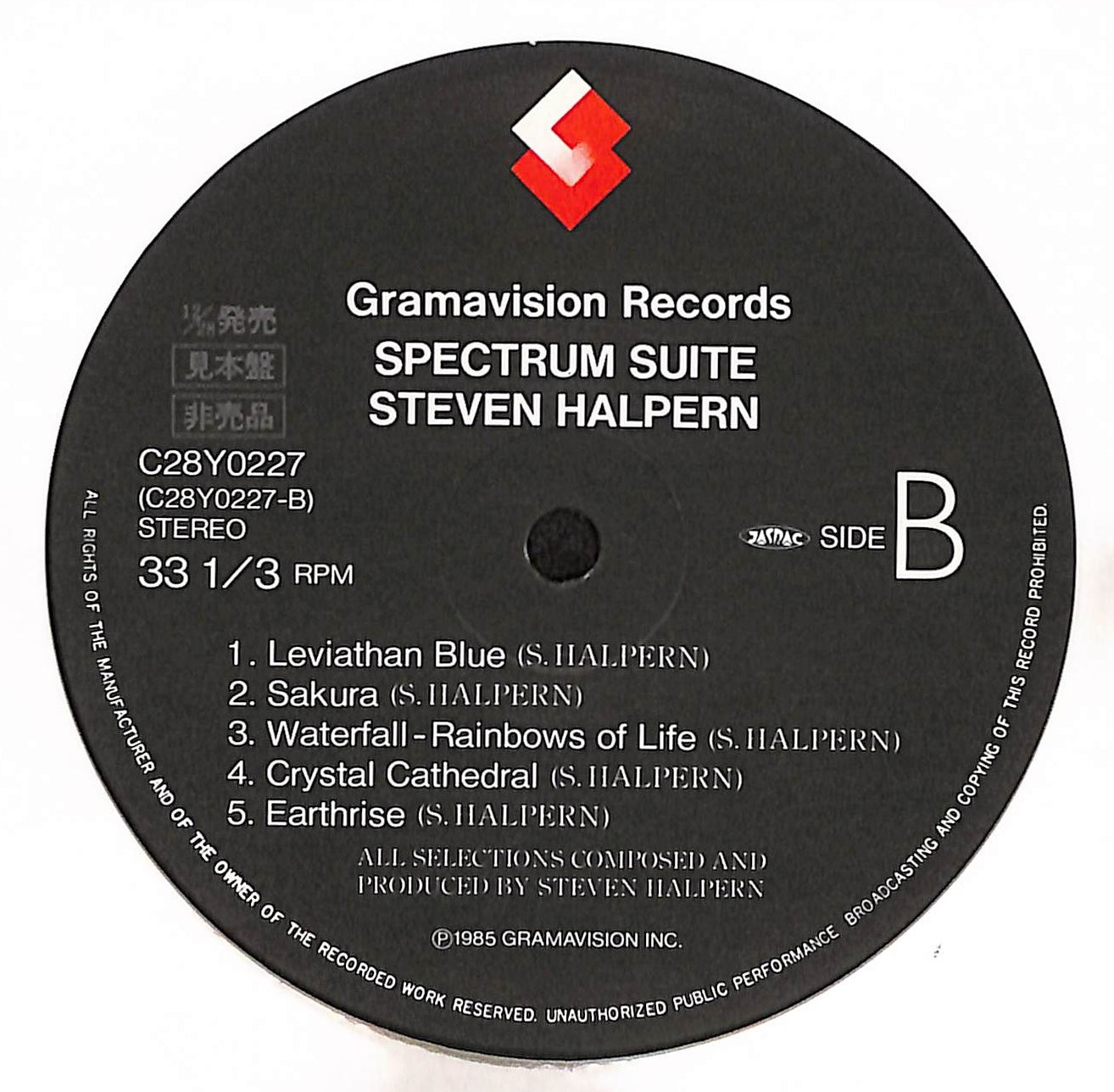 Spectrum Suite