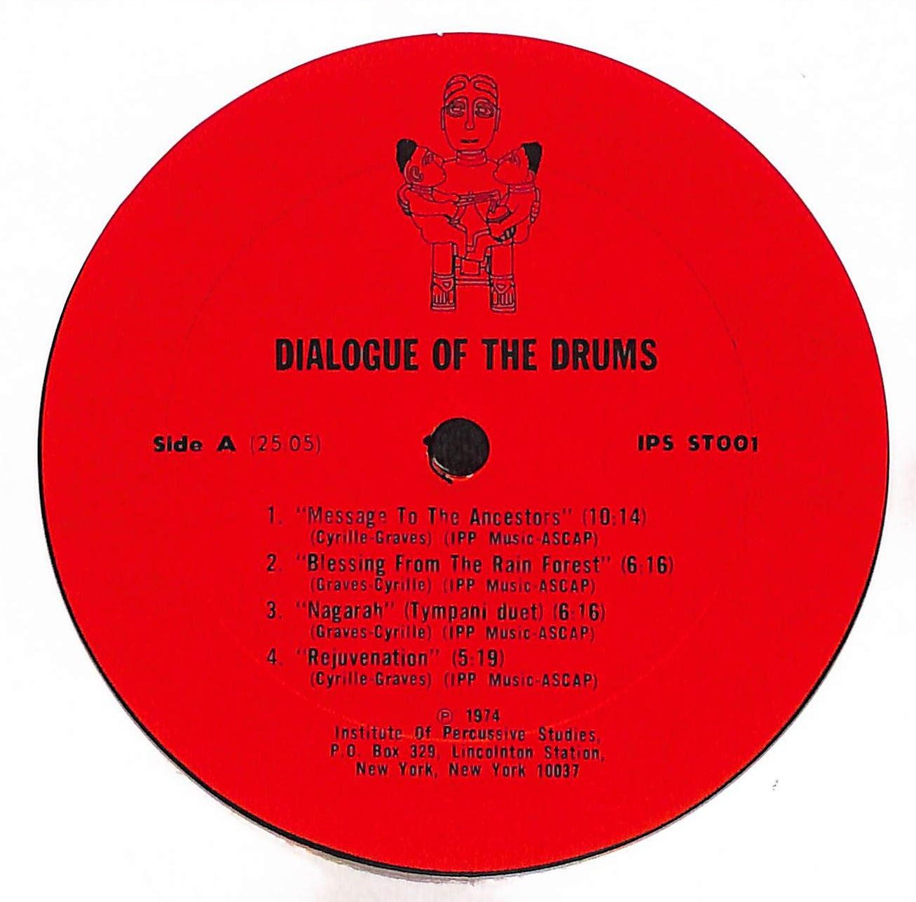 Dialogue Of The Drums
