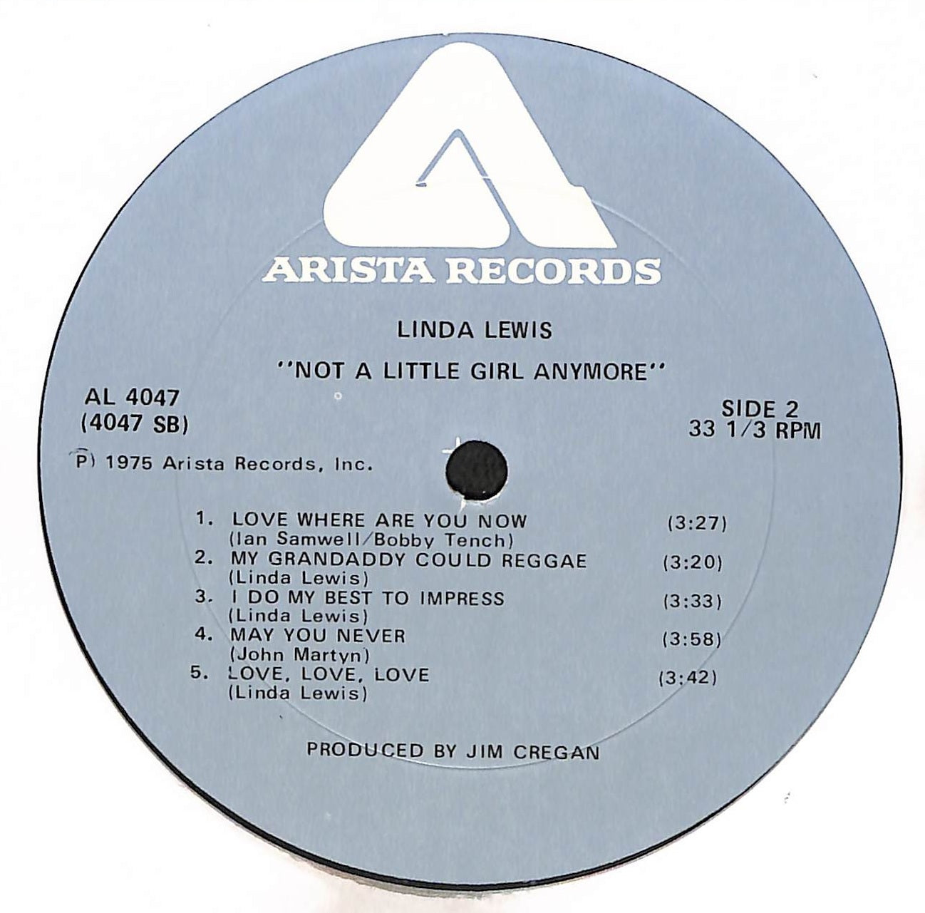 Not A Little Girl Anymore