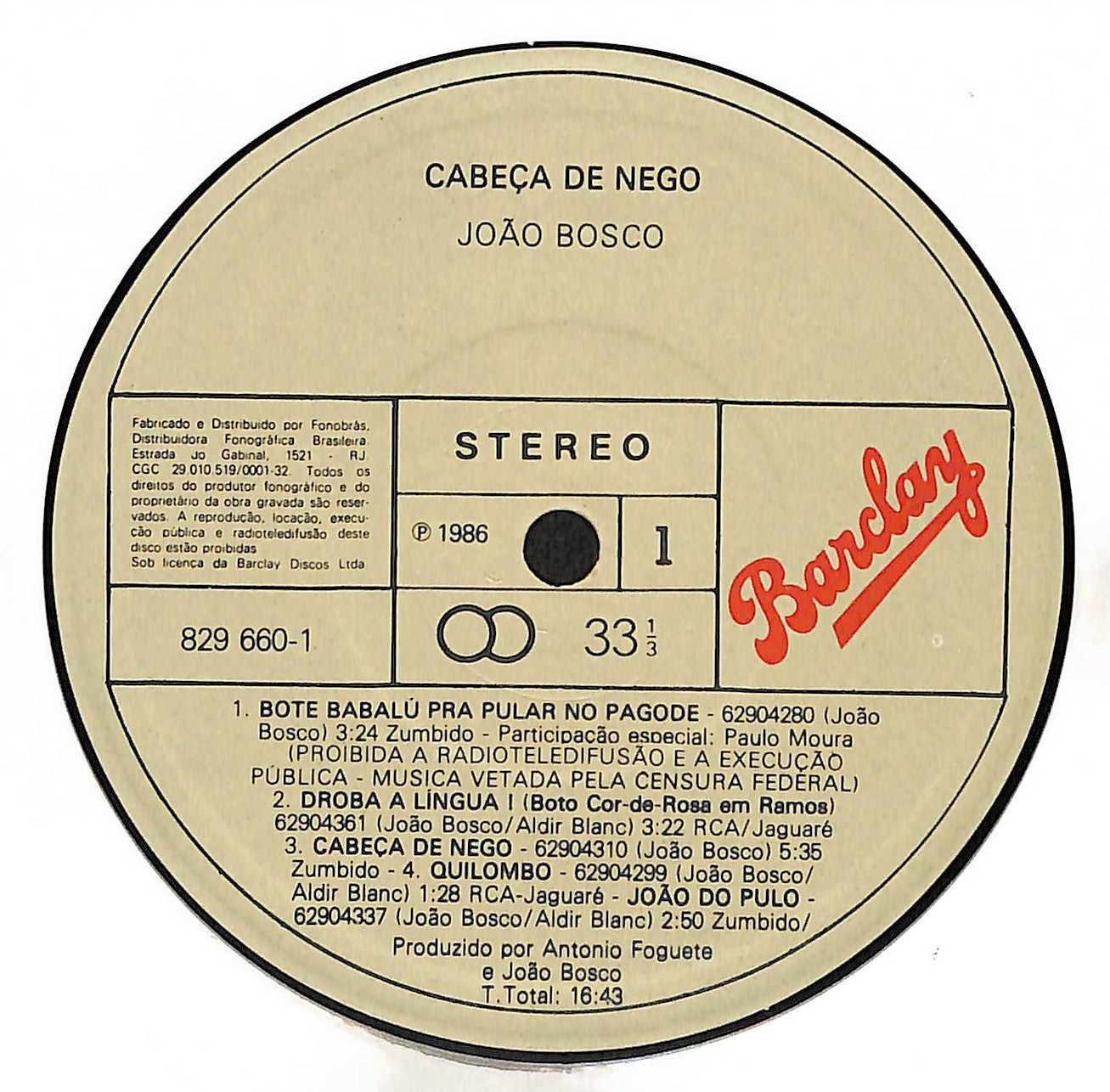 Cabeça De Nego