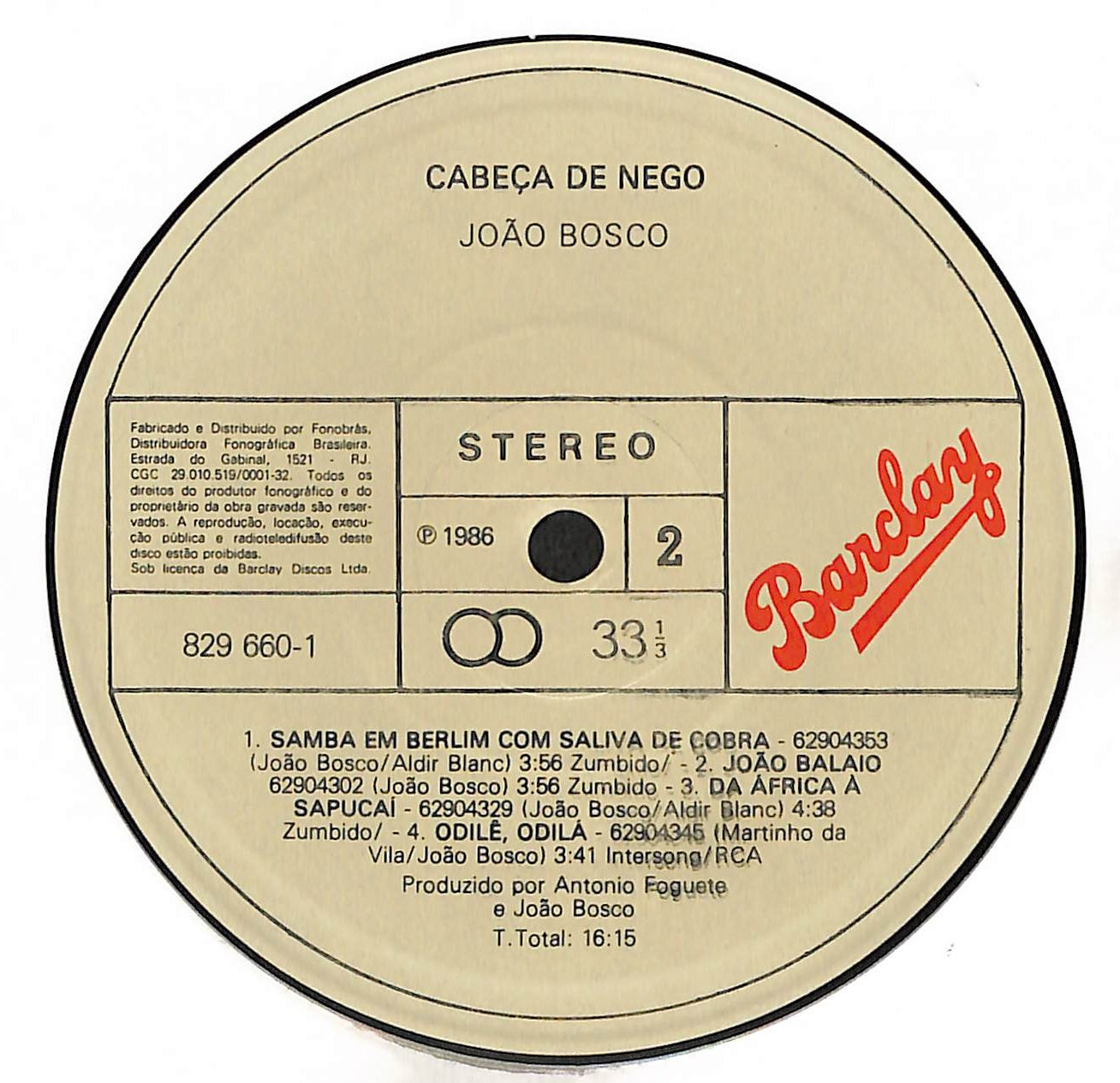 Cabeça De Nego