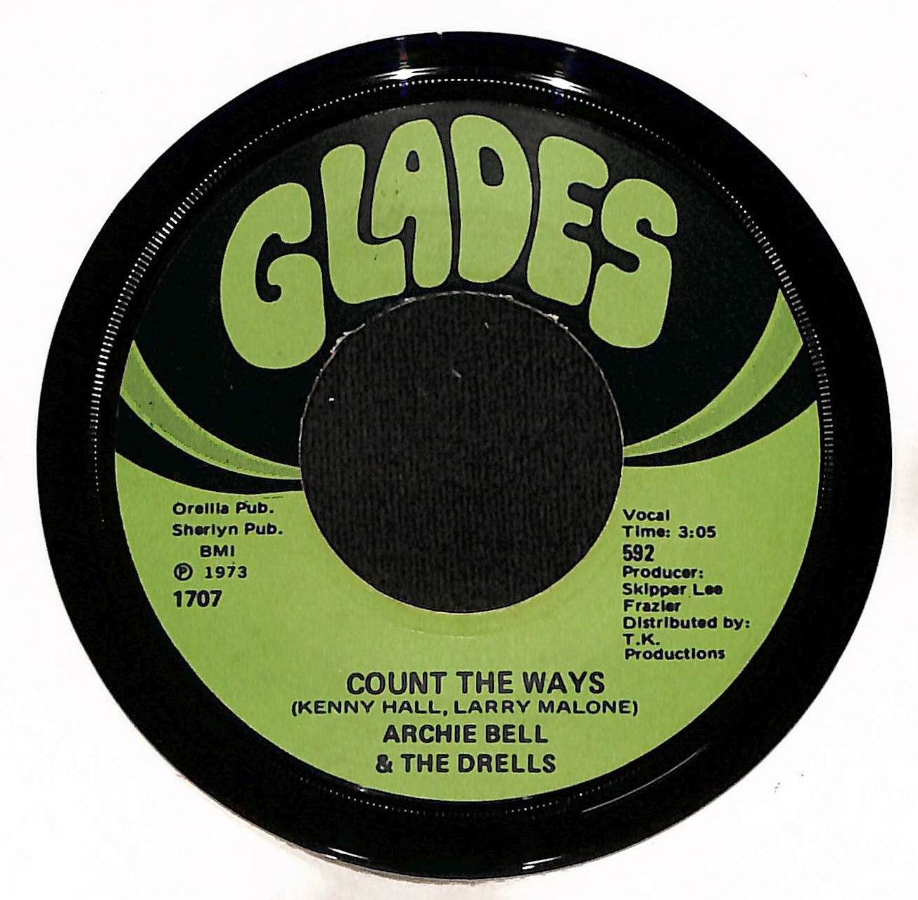 Dancing To Your Music / Count The Ways