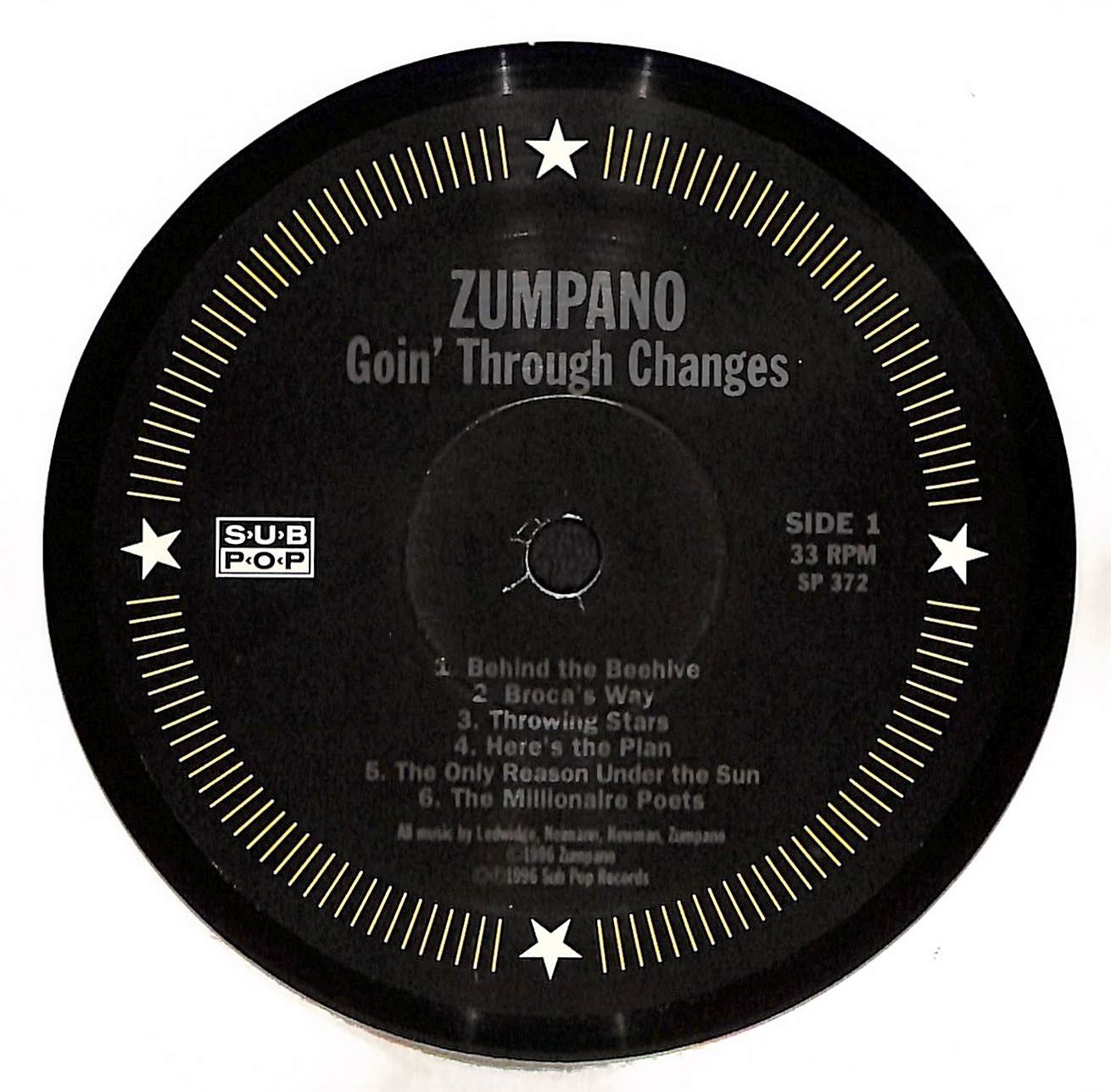 Goin' Through Changes