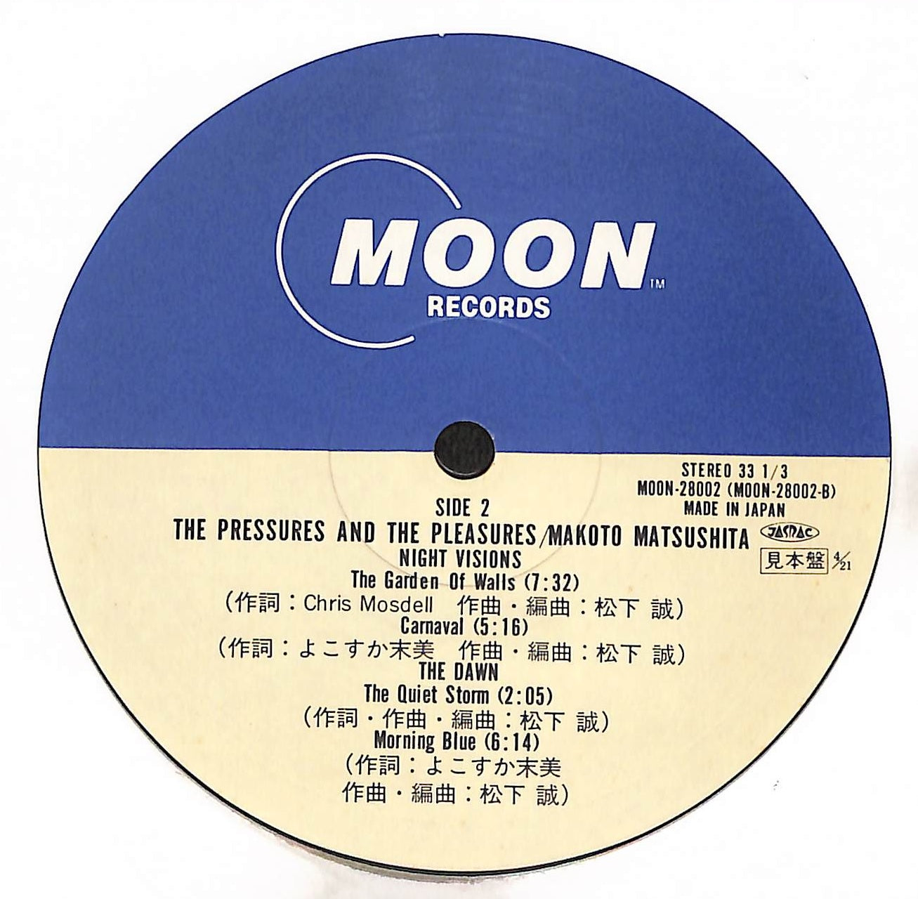 The Pressures And The Pleasures