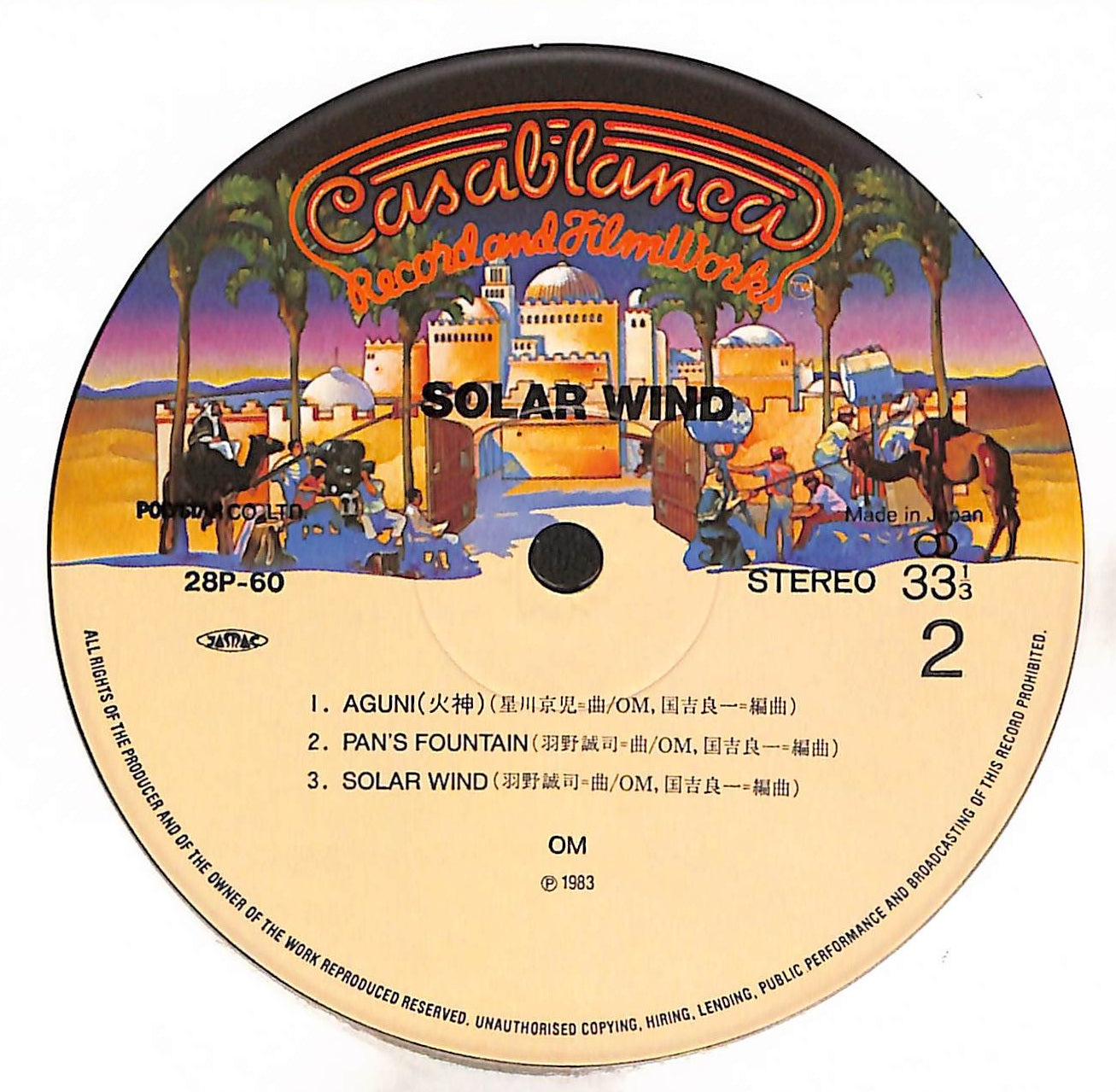 Solar Wind