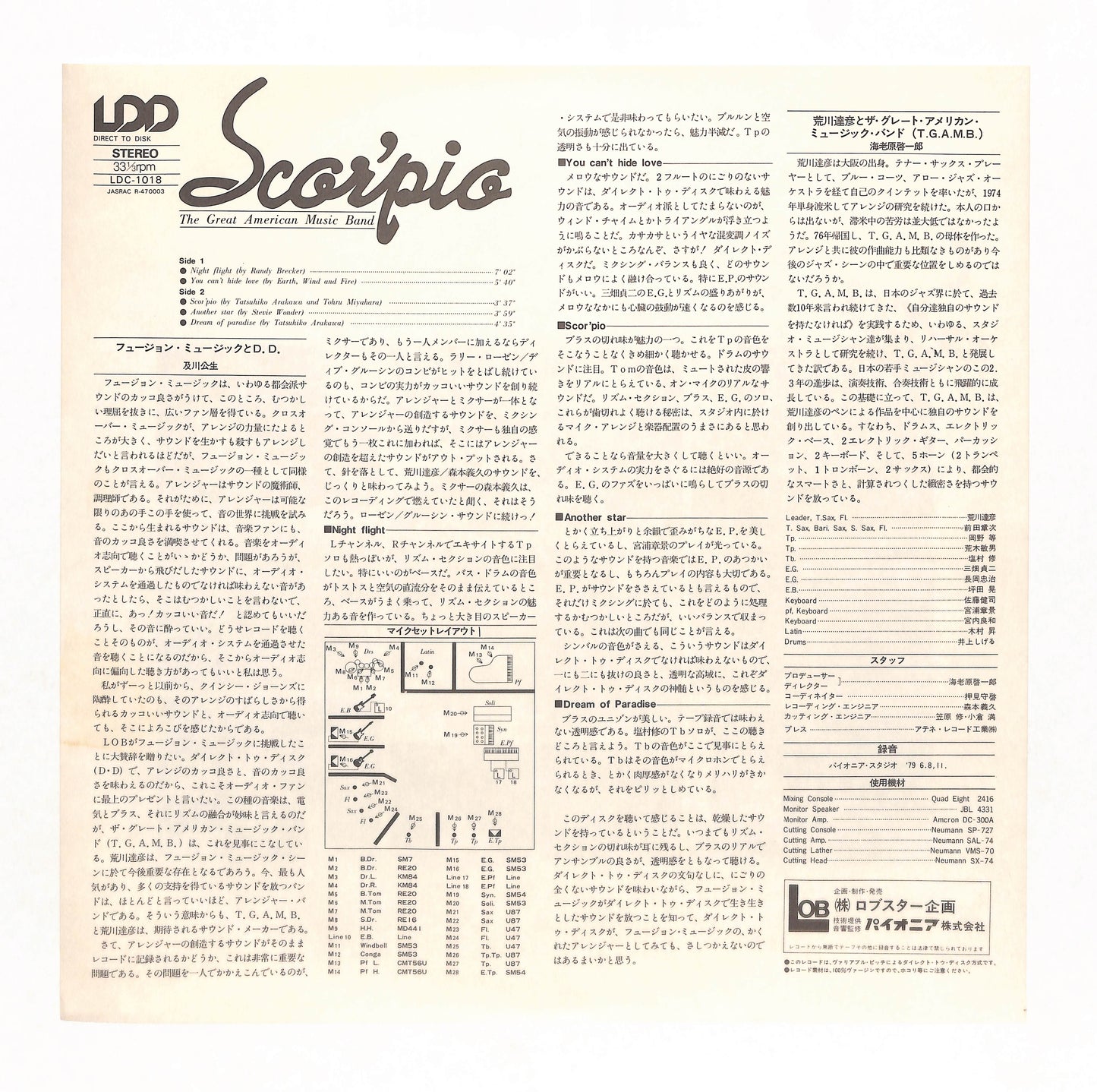 Scor'pio