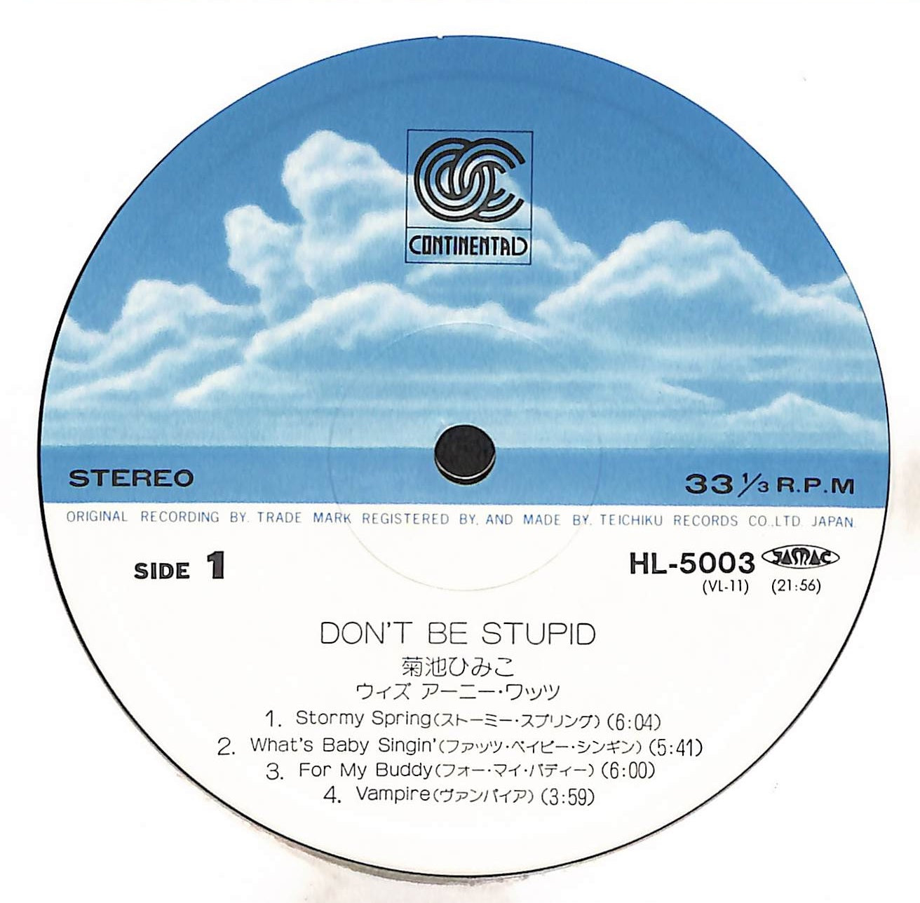 Don't Be Stupid – ELLA ONLINE