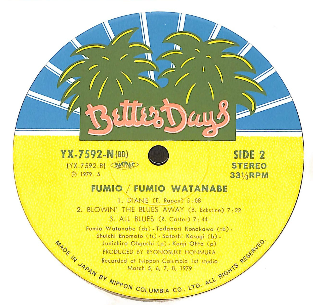 Fumio