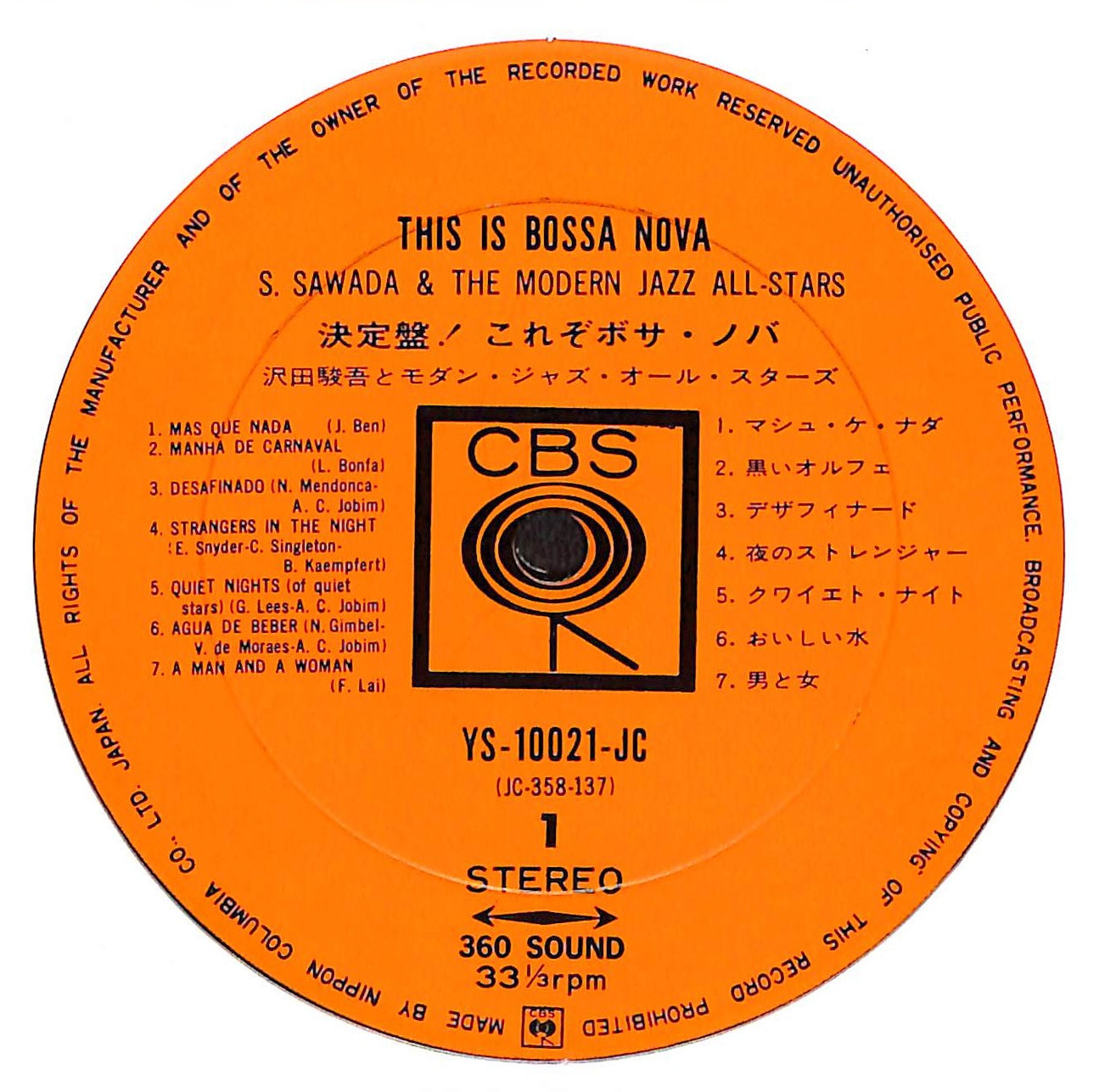 This Is Bossa Nova