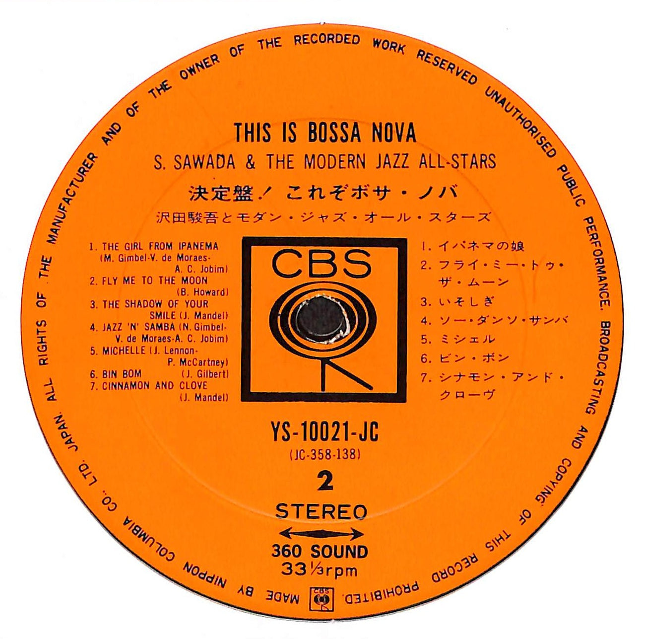 This Is Bossa Nova