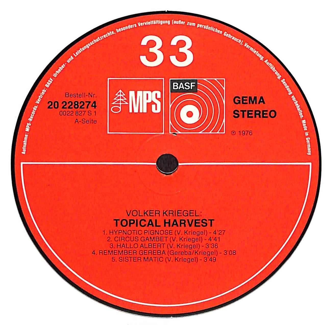 Topical Harvest