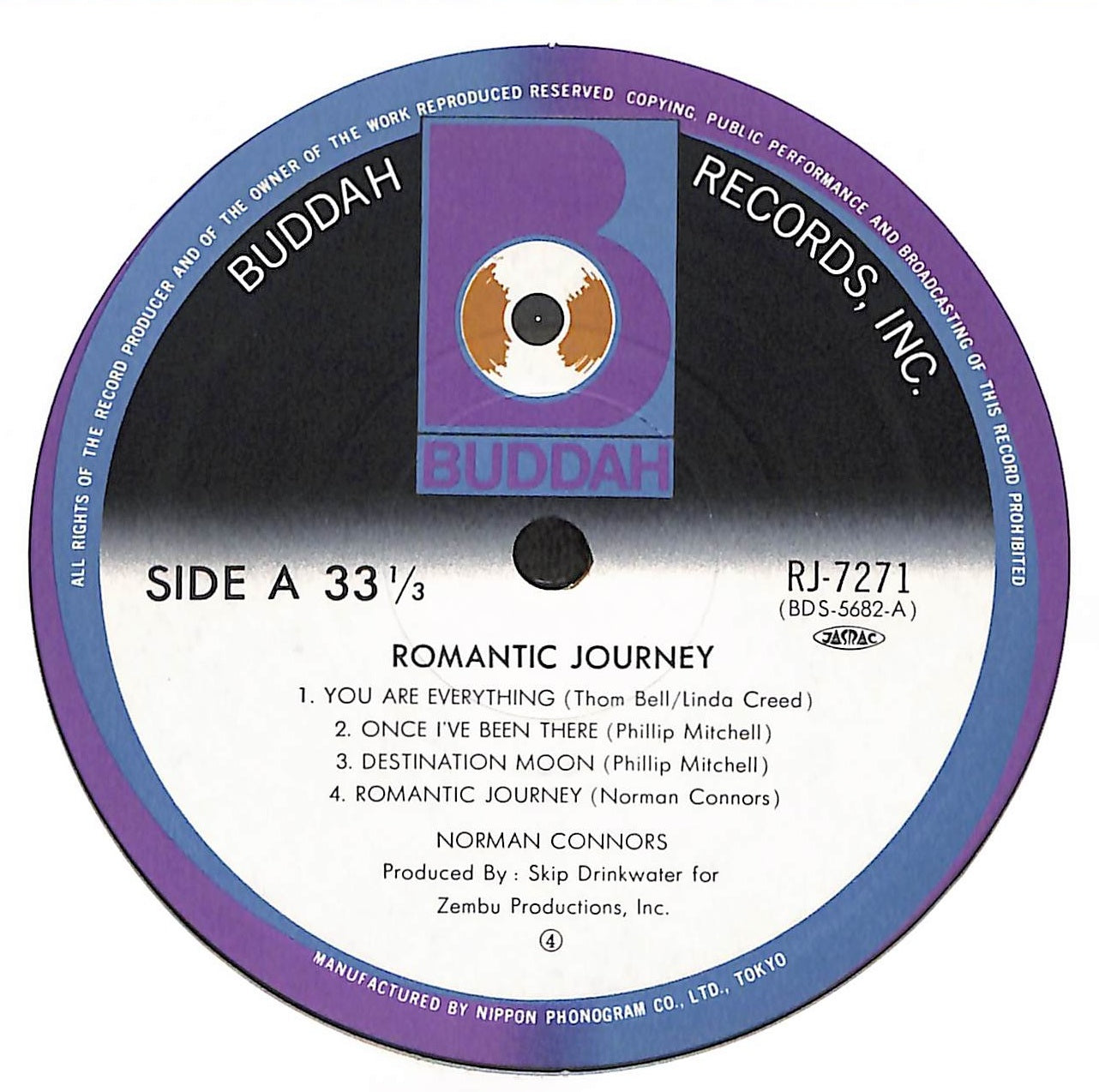 Romantic Journey