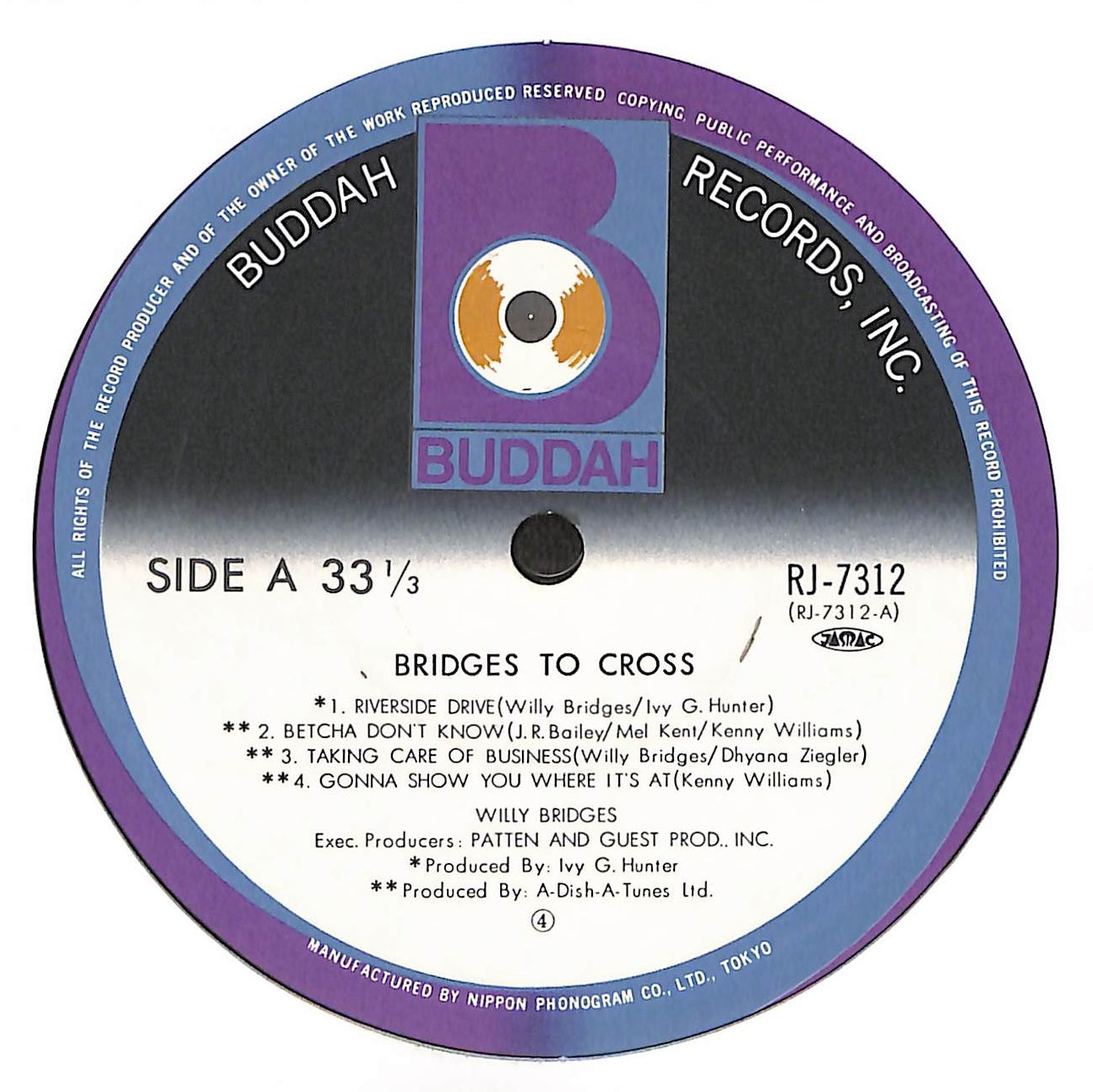 Bridges To Cross