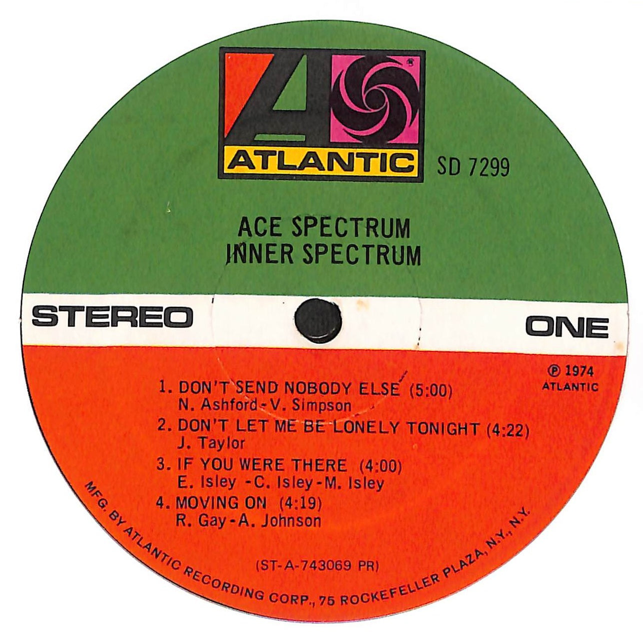 Inner Spectrum
