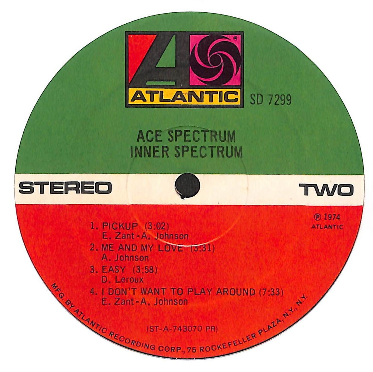 Inner Spectrum