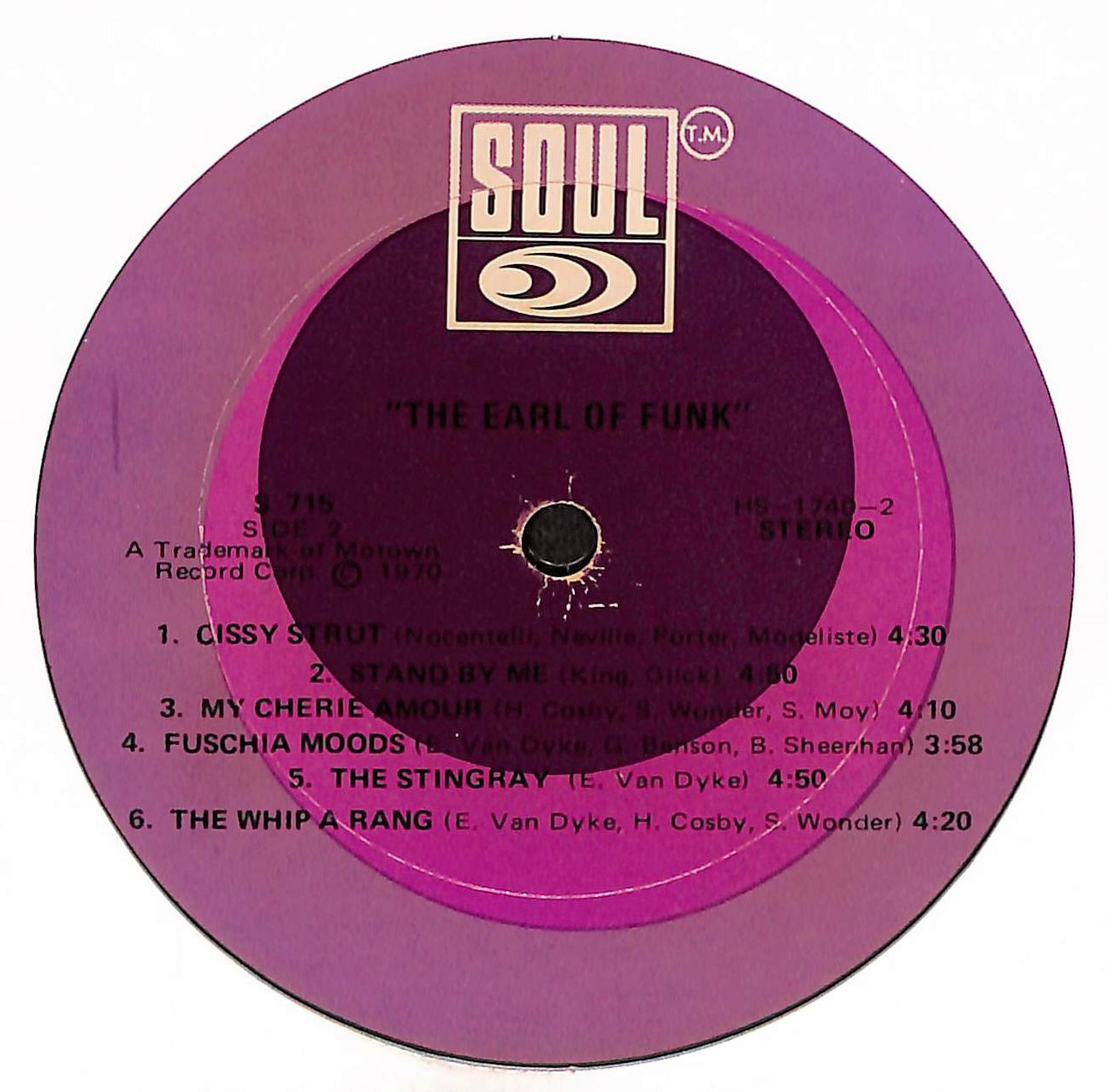 The Earl Of Funk