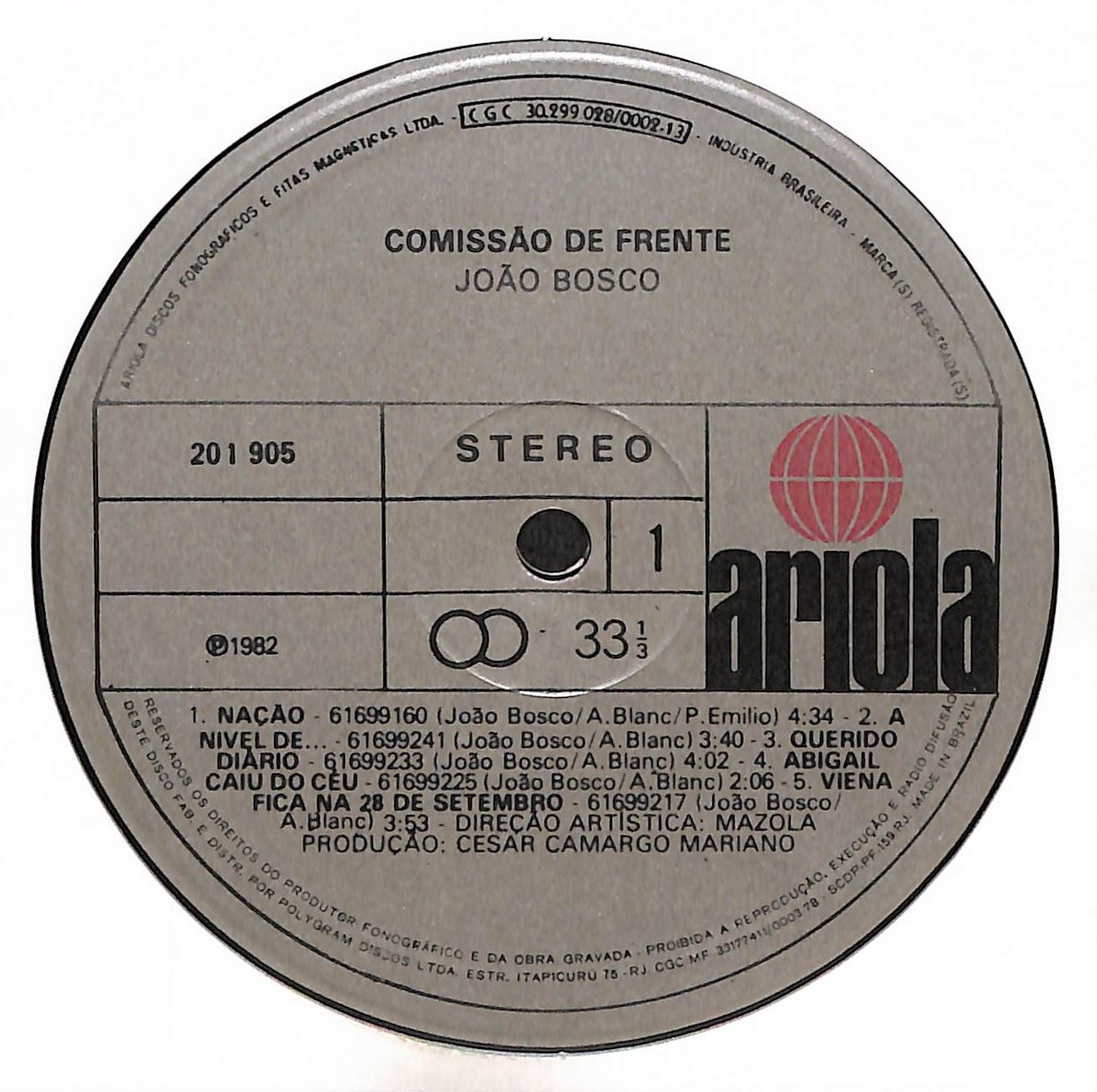 Comissão De Frente