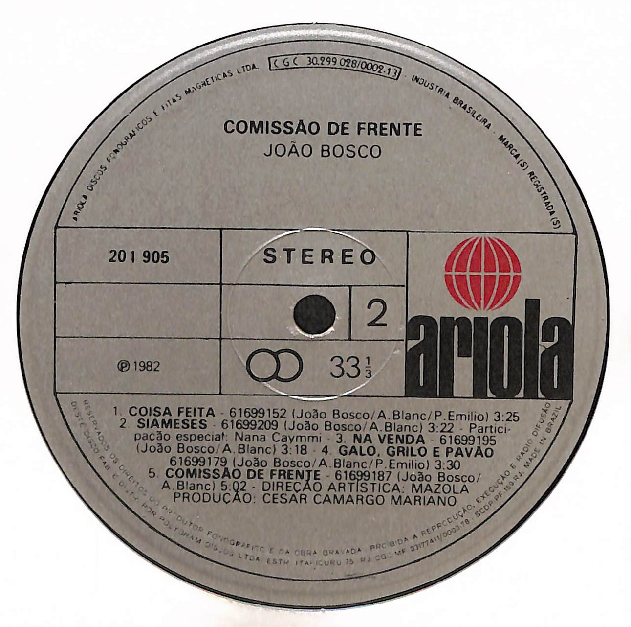 Comissão De Frente