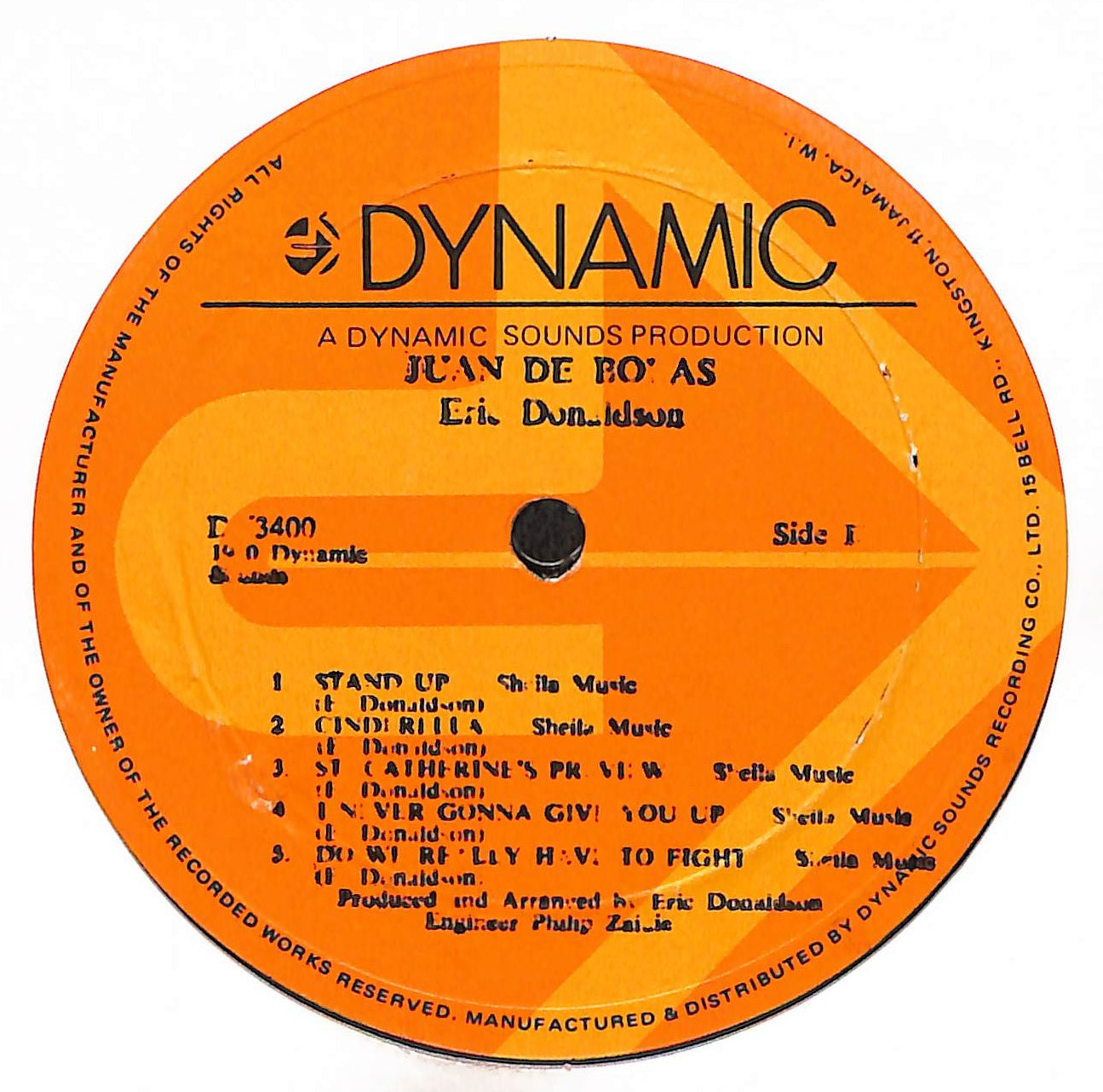 Juan De Bolas