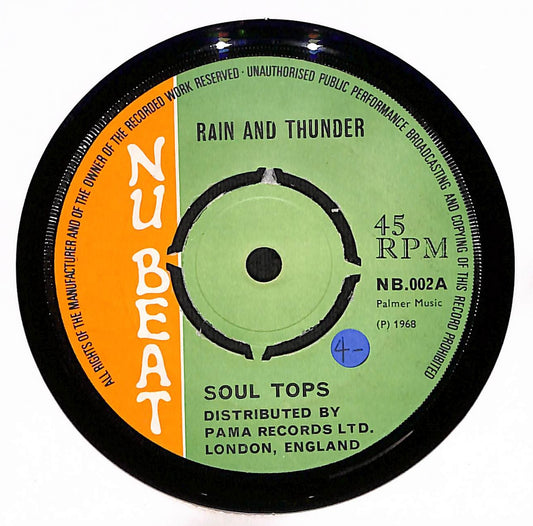 Rain And Thunder