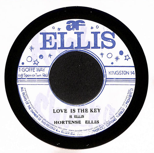 Love Is The Key / Again