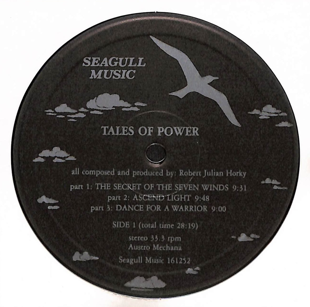 Tales Of Power
