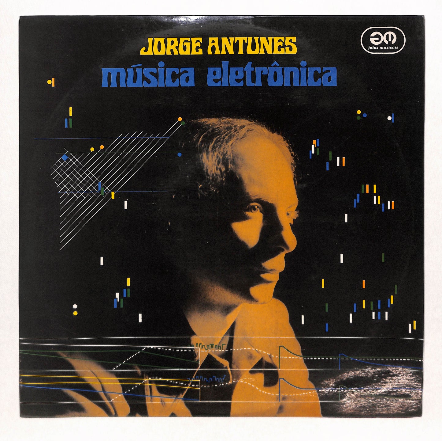Música Eletrônica