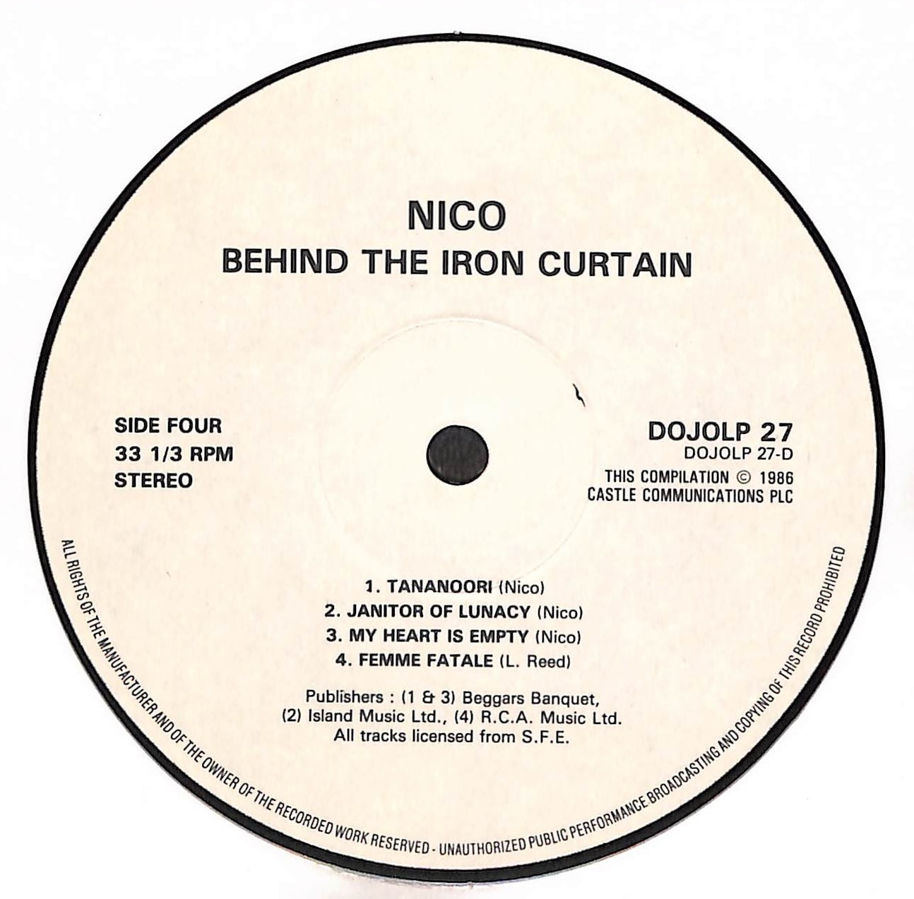 Behind The Iron Curtain
