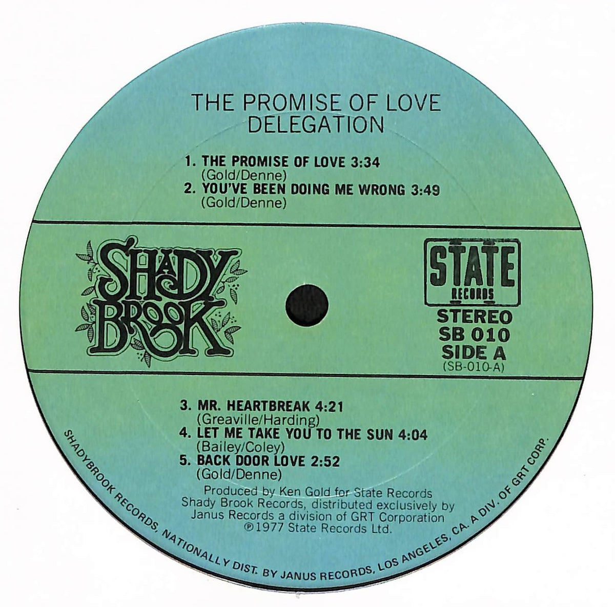 The Promise Of Love