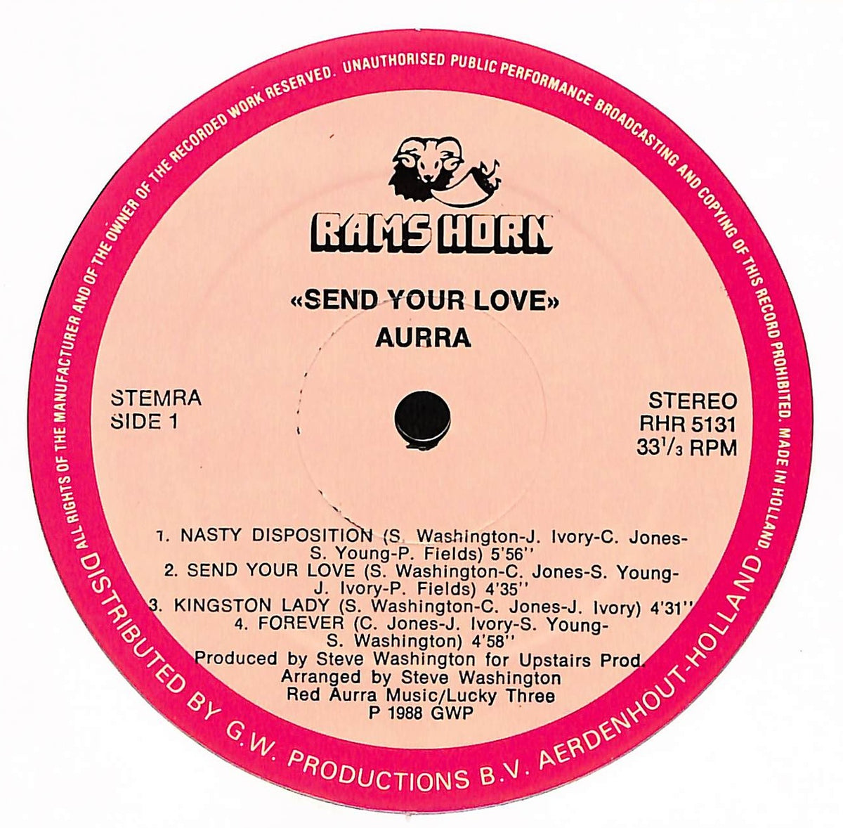 Send Your Love