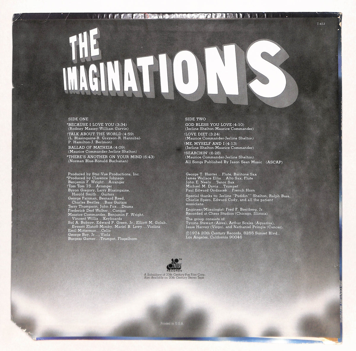 The Imaginations